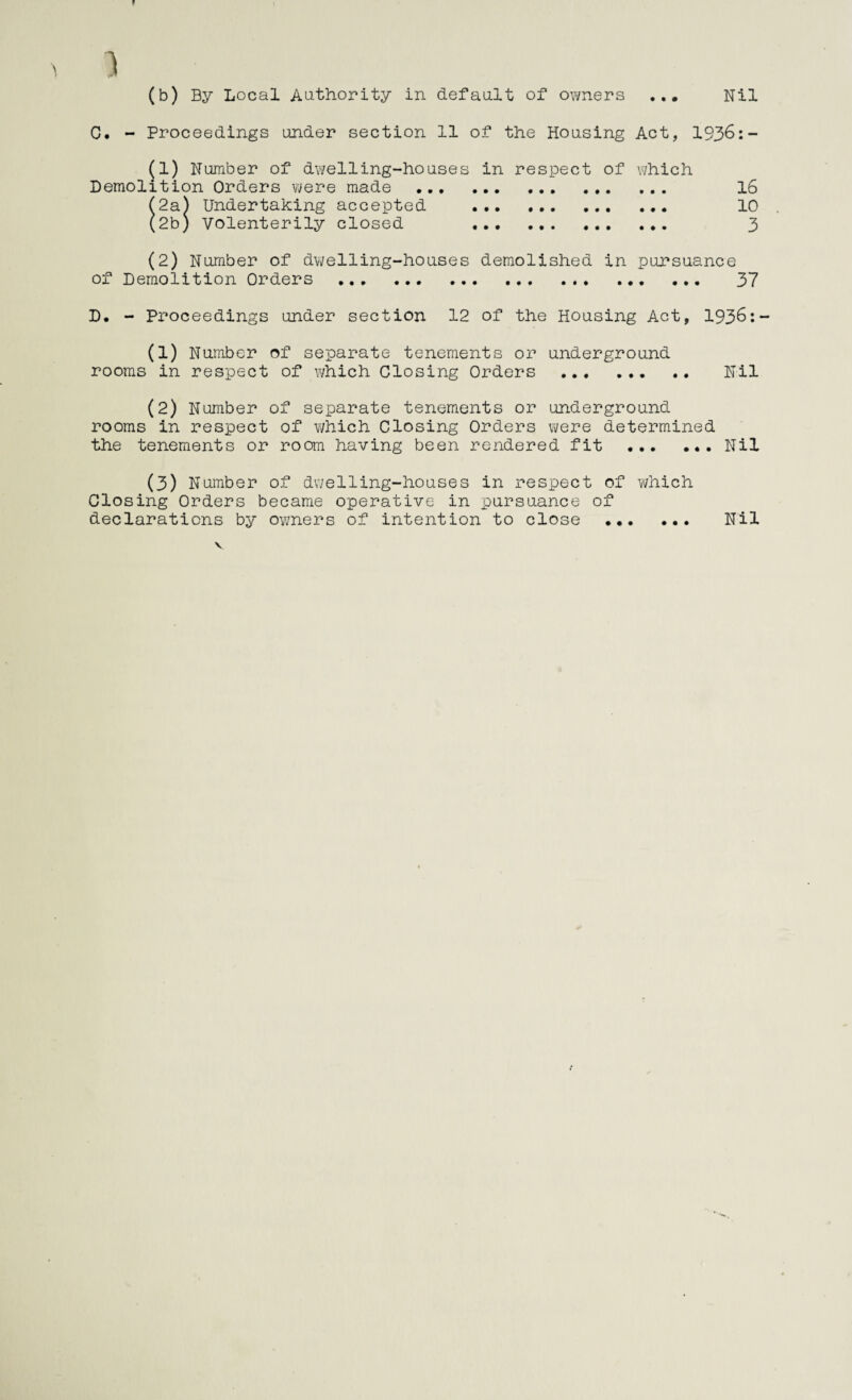 f ) (b) By Local Authority in default of owners ... Nil C. - Proceedings under section 11 of the Housing Act, 1936:- Number of dwelling-houses in respect of which Demolition Orders were made ... . 16 (2a) Undertaking accepted . 10 (2b) Volenterily closed ... .. 3 (2) Number of dwelling-houses demolished in pursuance of Demolition Orders . .. 37 D. - Proceedings under section 12 of the Housing Act, 1936*.“ (1) Number of separate tenements or underground rooms in respect of which Closing Orders . Nil (2) Number of separate tenements or underground rooms in respect of which Closing Orders were determined the tenements or room having been rendered fit .Nil (3) Number of dwelling-houses in respect of which Closing Orders became operative in pursuance of declarations by owners of intention to close ... ... Nil