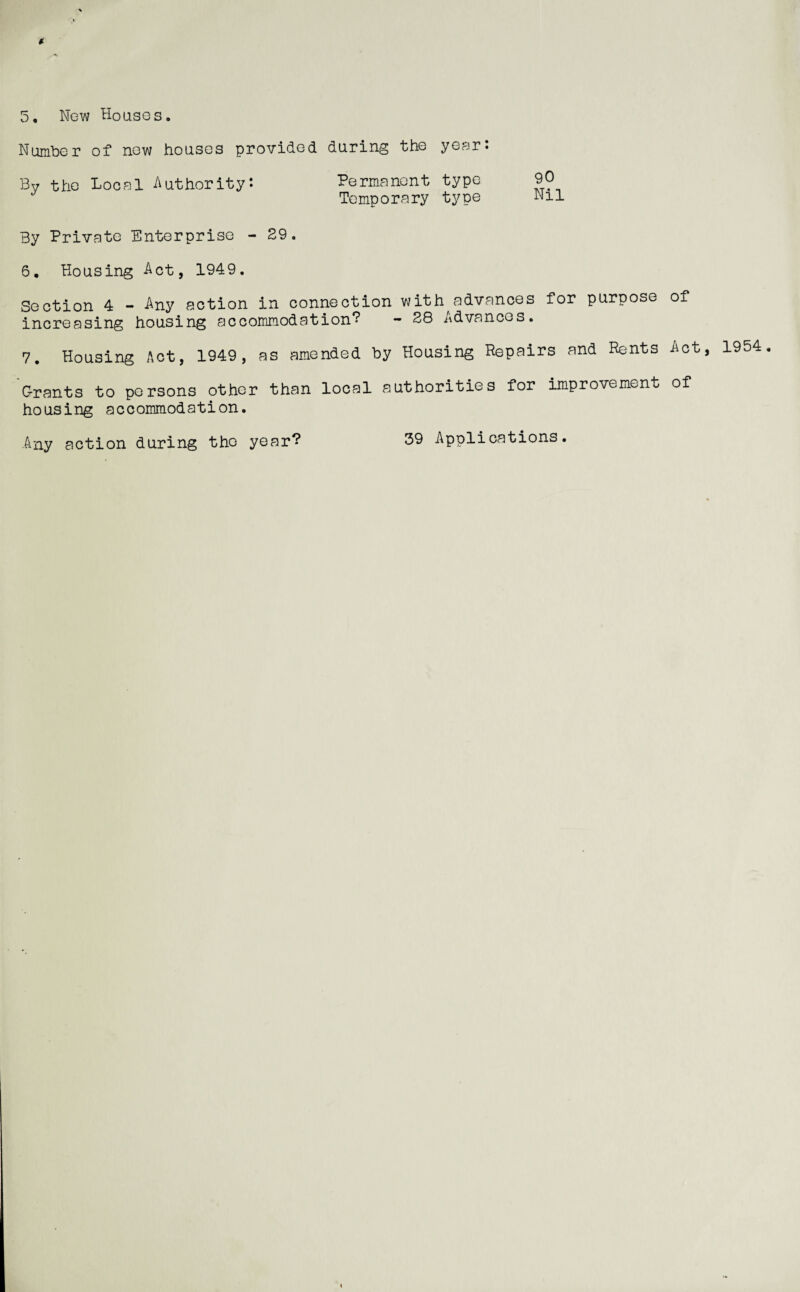 Number of new houses provided during the year: >3y the Local Authority: Permanent type 90 Temporary type nil By Private Enterprise - 29. 6. Housing -Act, 1949. Section 4 - -Any action in connection with advances for purpose o± increasing housing accommodation? - 28 Advances. 7. Housing Act, 1949, as amended by Housing Repairs and Rents -Act, 1954 Grants to persons other than local authorities for improvement of housing accommodation. Any action during tho year? 39 Applications. «