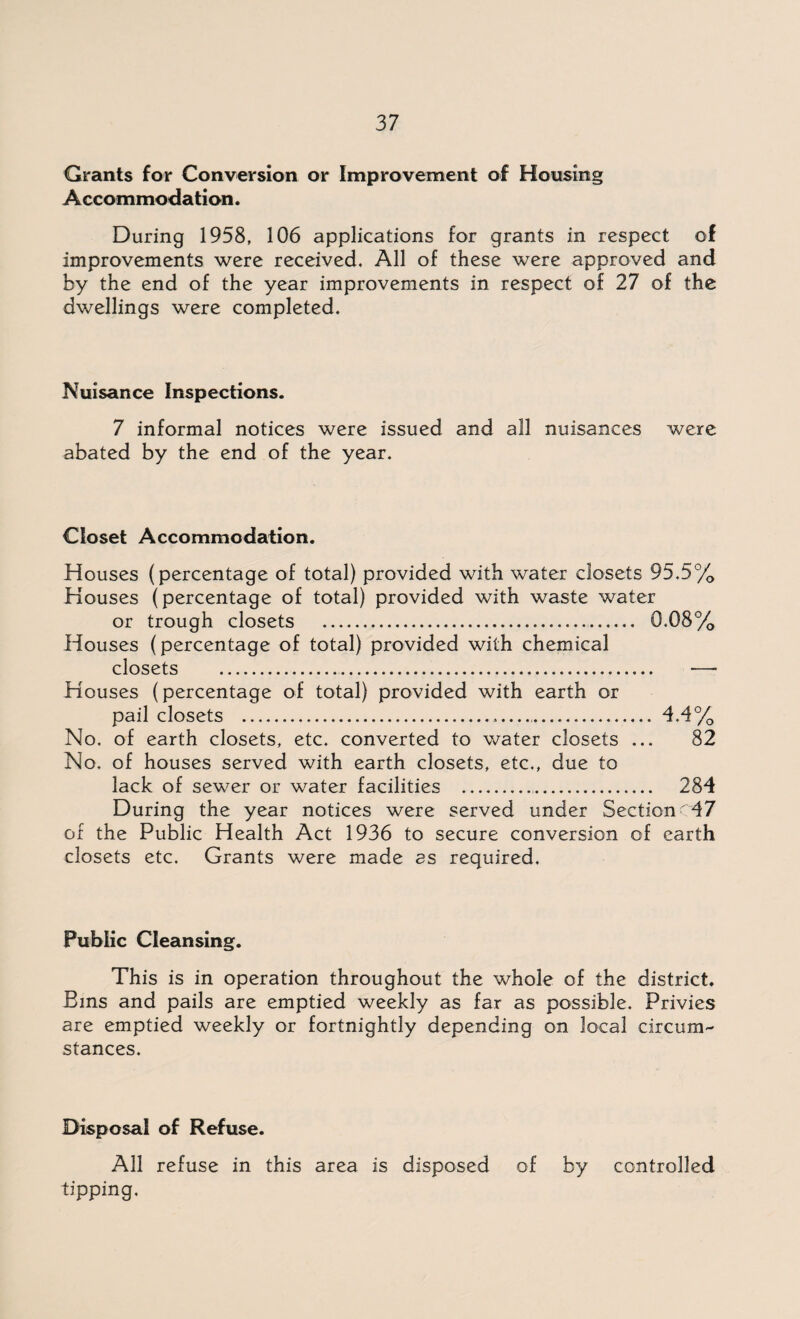 Grants for Conversion or Improvement of Housing Accommodation. During 1958, 106 applications for grants in respect of improvements were received. All of these were approved and by the end of the year improvements in respect of 27 of the dwellings were completed. Nuisance Inspections. 7 informal notices were issued and all nuisances were abated by the end of the year. Closet Accommodation. Houses (percentage of total) provided with water closets 95.5% Houses (percentage of total) provided with waste water or trough closets . 0,08% Houses (percentage of total) provided with chemical closets . —• Houses (percentage of total) provided with earth or pail closets . 4,4% No. of earth closets, etc. converted to water closets ... 82 No. of houses served with earth closets, etc., due to lack of sewer or water facilities .. 284 During the year notices were served under Sectioned7 of the Public Health Act 1936 to secure conversion of earth closets etc. Grants were made as required. Public Cleansing. This is in operation throughout the whole of the district. Bins and pails are emptied weekly as far as possible. Privies are emptied weekly or fortnightly depending on local circum¬ stances. Disposal of Refuse. All refuse in this area is disposed of by controlled tipping.