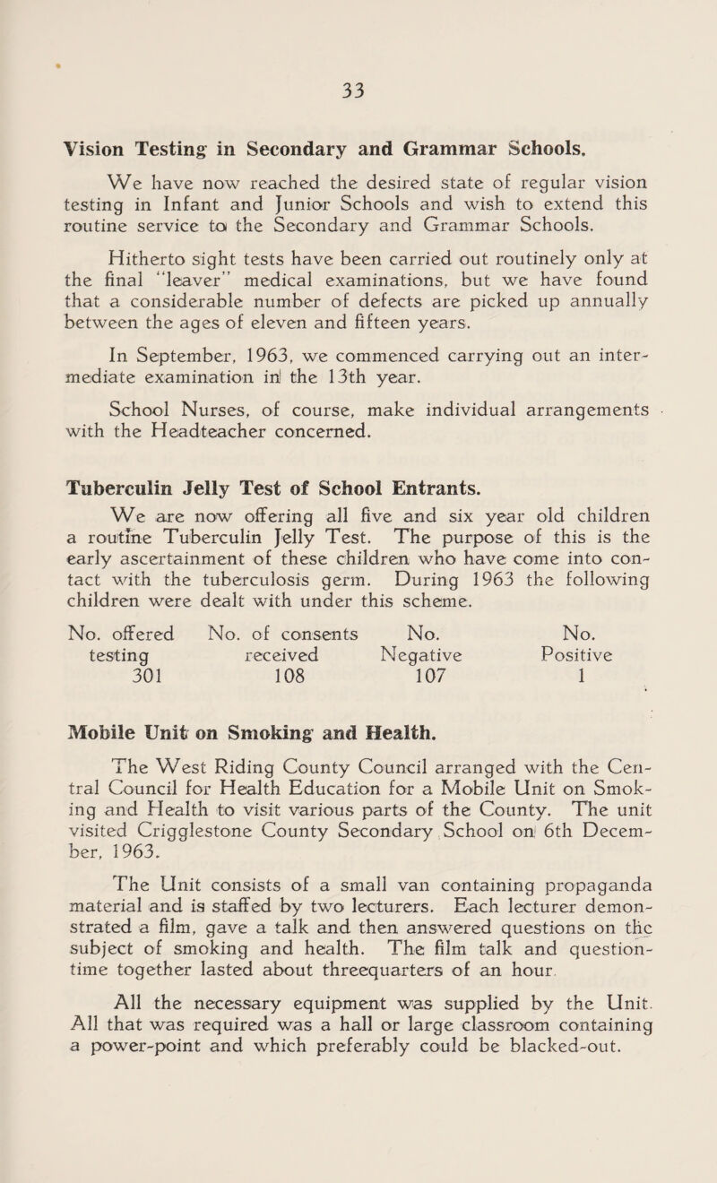 Vision Testing in Secondary and Grammar Schools. We have now reached the desired state of regular vision testing in Infant and Junior Schools and wish to extend this routine service to the Secondary and Grammar Schools. Hitherto sight tests have been carried out routinely only at the final ‘leaver” medical examinations, but we have found that a considerable number of defects are picked up annually between the ages of eleven and fifteen years. In September, 1963, we commenced carrying out an inter¬ mediate examination in' the 13th year. School Nurses, of course, make individual arrangements with the Headteacher concerned. Tuberculin Jelly Test of School Entrants. We axe now offering all five and six year old children a routine Tuberculin Jelly Test. The purpose of this is the early ascertainment of these children who have come into con¬ tact with the tuberculosis germ. During 1963 the following children were dealt with under this scheme. No. offered No. of consents No. No. testing received Negative Positive 301 108 107 1 Mobile Unit on Smoking and Health. The West Riding County Council arranged with the Cen¬ tral Council for Health Education for a Mobile Unit on Smok¬ ing and Health to visit various parts of the County. The unit visited Crigglestone County Secondary School om 6th Decem¬ ber, 1963. The Unit consists of a small van containing propaganda material and is staffed by two lecturers. Each lecturer demon¬ strated a film, gave a talk and then answered questions on the subject of smoking and health. The film talk and question¬ time together lasted about threequarters of an hour. All the necessary equipment was supplied by the Unit. All that was required was a hall or large classroom containing a power-point and which preferably could be blacked-out.