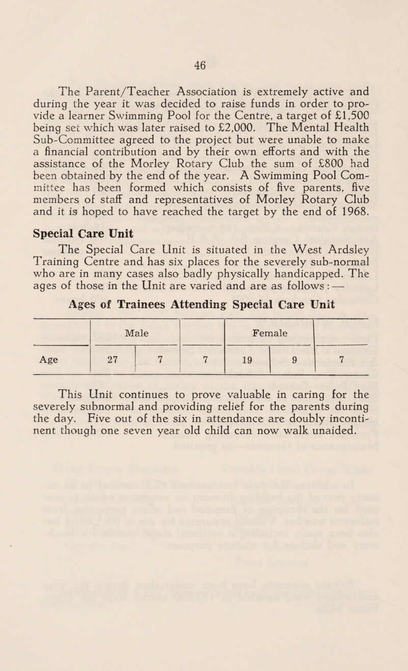 The Parent/Teacher Association is extremely active and during the year it was decided to raise funds in order to pro¬ vide a learner Swimming Pool for the Centre, a target of £1,500 being set which was later raised to £2,000. The Mental Health Sub-Committee agreed to the project but were unable to make a financial contribution and by their own efforts and with the assistance of the Morley Rotary Club the sum of £800 had been obtained by the end of the year. A Swimming Pool Com¬ mittee has been formed which consists of five parents, five members of staff and representatives of Morley Rotary Club and it is hoped to have reached the target by the end of 1968. Special Care Unit The Special Care Unit is situated in the West Ardsley Training Centre and has six places for the severely sub-normal who are in many cases also badly physically handicapped. The ages of those in the Unit are varied and are as follows : — Ages of Trainees Attending Special Care Unit Male Female Age 27 7 7 19 9 7 This Unit continues to prove valuable in caring for the severely subnormal and providing relief for the parents during the day. Five out of the six in attendance are doubly inconti¬ nent though one seven year old child can now walk unaided.