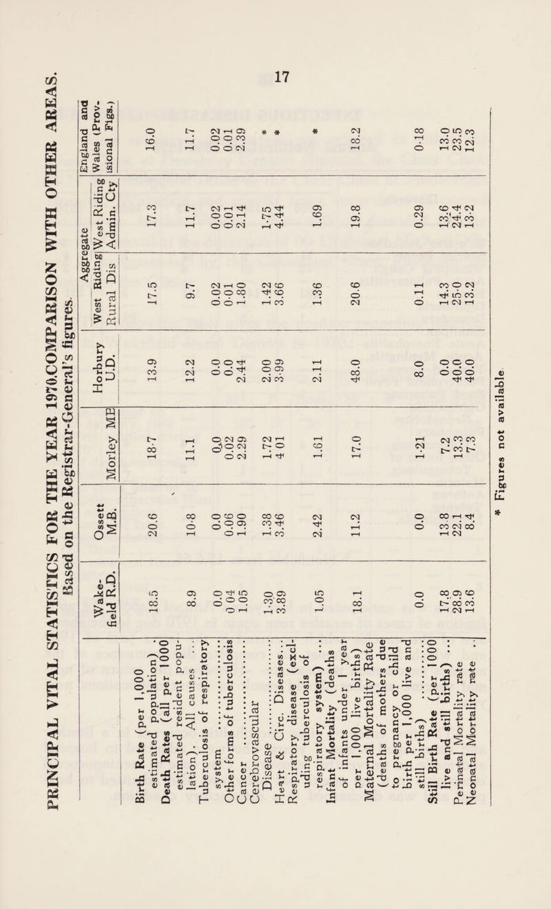 G £ at G 03 M CO —t 0) r- S'«I 43 -Q 43 H aj H W> DO G 00 £ <3, ™ \* G *j ~5 ^ Cd G to * r—i Q ! 03 M Sh a» -3 ^ P5 (h 3 -3 0 X t>* © © tp in co © 66^ © © t-H 00 r-H t-H CM CM CO CM Tf Tf Tf 4) CQ CD 00 © © © CO © CM CNj © © rH Tf © © CO Tf • • Tf t-H © CO CM CO CM rH © H rH CO CM* t-H rH CM . o G) * £cc ** 4) 4G to CO 03 CO otftn doc? O rH O 03 H CO to CO © © CO © 40 IS- 00 CO H 03 H ' © © so © 2 © ■*-> - ■ oJ ?! — 3 CL: m O CL 3 a CL H CL C ^ 43 -O R3 ’« . ■ 0 4-» s 2 « CL 3 to (0 43 43 ^ goo < 0) z <2 43 £ 1“ g r'ZA'Z mG C/D 4^ ^ •£ 43 $ £ V V) • rH t/i • O ‘c 3 2 * *j 43 3 “* 3 to • H to jD 3 o H 43 M 3 0 to s H o 43 '-m w St >» 2 «•£ S-t a3 r—H 3 a to 03 O J-i 43 JD 43 d) G H 3 <D V< • w* u (13 S-8 tf V 43 co • H 43 to to O <C -h 4> 3 10 4) T3 a; -3 >r 3 »H 4-> 3 c >- .5 • »-« ., t to 3 43 i-sb C ^ 43^0 -3 4-* 'w' ^ £ ® 4) >s . TJ £ «o >> C .2 G iS toO O >- ~ o *-* O G © h — ■ tr C CL ■- . (0 f- St 43 5 '-h> 43 Hi « O O ~v H3 G GG 3 to 'fj «> >% 43 ^ -h _c i; & 3 1 03 T3 1 Pd o : : © . © _ /-v 43 4) 0 e I—« to c -M ^3 03 w © • o°. G >i T3 to ^ £ °-5_ ^ ^ GG 0 +-> ^3 to to « t; a.fa rO rci G G ^*3 -M *J 4) •—< cS w -TJ •^3 C t « • rH CQ 43 — .t • N 4* cC aJ Jh M 6 O jS ca 4—» 4_» ?? rt .g § G o 4) 43 Q-2