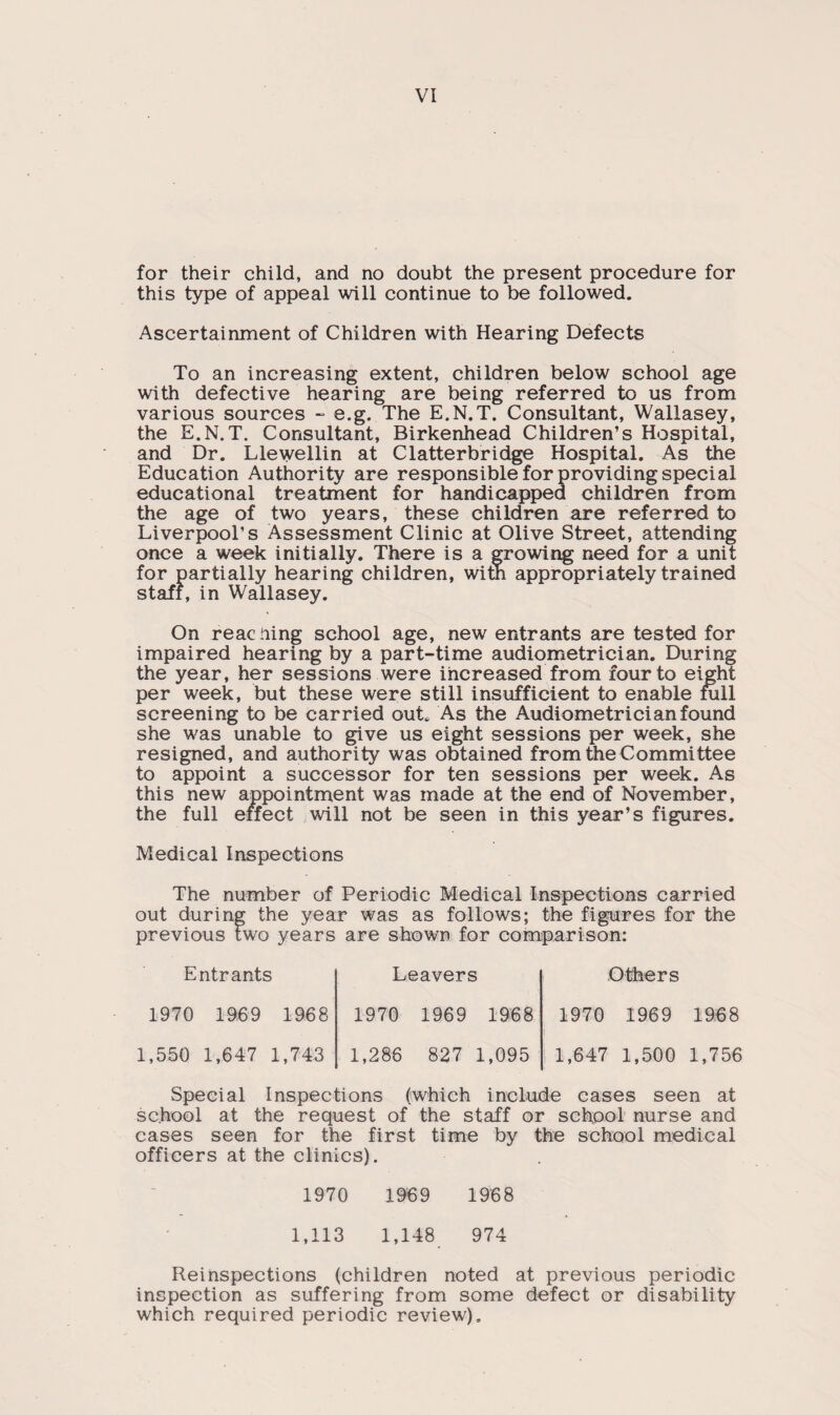 for their child, and no doubt the present procedure for this type of appeal will continue to be followed. Ascertainment of Children with Hearing Defects To an increasing extent, children below school age with defective hearing are being referred to us from various sources - e.g. The E.N.T. Consultant, Wallasey, the E.N.T. Consultant, Birkenhead Children’s Hospital, and Dr. Llewellin at Clatterbridge Hospital. As the Education Authority are responsible for providing special educational treatment for handicapped children from the age of two years, these children are referred to Liverpool’s Assessment Clinic at Olive Street, attending once a week initially. There is a growing need for a unit for partially hearing children, with appropriately trained staff, in Wallasey. On reaching school age, new entrants are tested for impaired hearing by a part-time audiometrician. During the year, her sessions were increased from four to eight per week, but these were still insufficient to enable mil screening to be carried out* As the Audiometrician found she was unable to give us eight sessions per week, she resigned, and authority was obtained from the Committee to appoint a successor for ten sessions per week. As this new appointment was made at the end of November, the full effect will not be seen in this year’s figures. Medical Inspections The number of Periodic Medical Inspections carried out during the year was as follows; the figures for the previous two years are shown for comparison: Entrants Leavers 1970 1969 1968 1970 1969 Others 1970 1969 1968 1,550 1,647 1,743 1,286 827 1,095 1,647 1,500 1,756 Special Inspections (which include cases seen at school at the request of the staff or school nurse and cases seen for the first time by the school medical officers at the clinics). 1970 1969 1968 1,113 1,148 974 Reinspections (children noted at previous periodic inspection as suffering from some defect or disability which required periodic review).