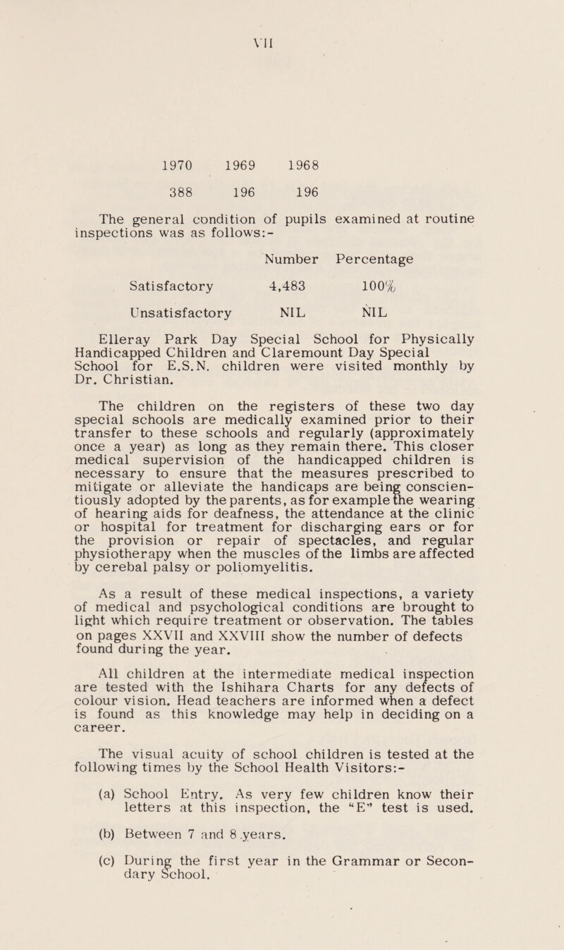 1970 1969 1968 388 196 196 The general condition of pupils examined at routine inspections was as follows:- Number Percentage Satisfactory 4,483 100% Unsatisfactory NIL NIL Elleray Park Day Special School for Physically Handicapped Children and Claremount Day Special School for E.S.N. children were visited monthly by Dr. Christian. The children on the registers of these two day special schools are medically examined prior to their transfer to these schools and regularly (approximately once a year) as long as they remain there. This closer medical supervision of the handicapped children is necessary to ensure that the measures prescribed to mitigate or alleviate the handicaps are being conscien¬ tiously adopted by the parents, as for example the wearing of hearing aids for deafness, the attendance at the clinic or hospital for treatment for discharging ears or for the provision or repair of spectacles, and regular physiotherapy when the muscles of the limbs are affected by cerebal palsy or poliomyelitis. As a result of these medical inspections, a variety of medical and psychological conditions are brought to light which require treatment or observation. The tables on pages XXVII and XXVIII show the number of defects found during the year. All children at the intermediate medical inspection are tested with the Ishihara Charts for any defects of colour vision. Head teachers are informed when a defect is found as this knowledge may help in deciding on a career. The visual acuity of school children is tested at the following times by the School Health Visitors:- (a) School Entry. As very few children know their letters at this inspection, the UE” test is used. (b) Between 7 and 8 .years. (c) During the first year in the Grammar or Secon¬ dary School.