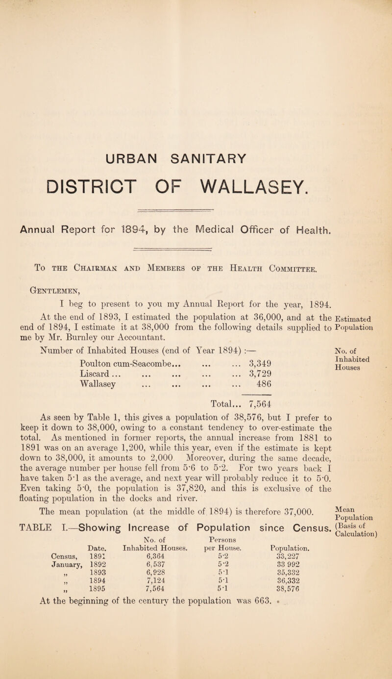 URBAN SANITARY DISTRICT OF WALLASEY. Annual Report for 1894, by the IVledsca! Officer of Health. To the Chairman and Members of the Health Committee. Gentlemen, I beg to present to you my Annual Report for the year, 1894. At the end of 1893, I estimated the population at 36,000, and at the Estimated end of 1894, I estimate it at 38,000 from the following details supplied to Population me by Mr. Burnley our Accountant. Number of Inhabited Houses (end of Year 1894) :— Poulton cum-Seacombe... ... ... 3,349 Liscard... ... ... ... ... 3,729 Wallasey ... ... ... ... 486 No. of Inhabited Houses Total... 7,564 As seen by Table 1, this gives a population of 38,576, but I prefer to keep it down to 38,000, owing to a constant tendency to over-estimate the total. As mentioned in former reports, the annual increase from 1881 to 1891 was on an average 1,200, while this year, even if the estimate is kept down to 38,000, it amounts to 2,000. Moreover, during the same decade, the average number per house fell from 5*6 to 5*2. For two years back I have taken 5T as the average, and next year will probably reduce it to 5'0. Even taking 5‘0, the population is 37,820, and this is exclusive of the floating population in the docks and river. The mean population (at the middle of 1894) is therefore 37,000. TABLE I.—Showing Increase of Population No. of Persons Date. Inhabited Houses. per Hoiise. Census, 1891 6,364 5’2 January, 1892 6,537 5 ‘2 „ 1893 6,928 5*1 „ 1894 7,124 5-1 „ 1895 7,564 5*1 since Census. Population. 33,227 33 992 35.332 36.332 38,576 Mean Population (Basis of Calculation)