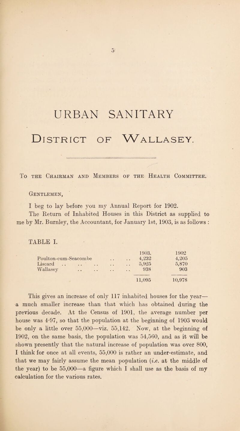 URBAN SANITARY D istrict of Wallasey. To the Chairman and Members op the Health Committee. Gentlemen, I beg to lay before you my Annual Report for 1902. The Return of Inhabited Houses in this District as supplied to me by Mr. Burnley, the Accountant, for January 1st, 1903, is as follows : TABLE I. 1903. 1902 Poulton-cum-Seacombe 4,232 4,205 Liscard 5,925 5,870 Wallasey • • 938 903 11,095 10,978 This gives an increase of only 117 inhabited houses for the year— a much smaller increase than that which has obtained during the previous decade. At the Census of 1901, the average number per house was 4-97, so that the population at the beginning of 1903 would be only a little over 55,000—viz. 55,142. Now, at the beginning of 1902, on the same basis, the population was 54,560, and as it will be shown presently that the natural increase of population was over 800, I think for once at all events, 55,000 is rather an under-estimate, and that we may fairly assume the mean population (i.e. at the middle of the year) to be 55,000—a figure which I shall use as the basis of my calculation for the various rates.