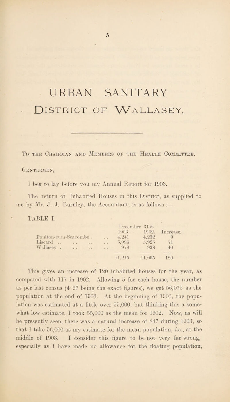 URBAN SANITARY District of Wallasey. To the Chairman and Members of the Health Committee. Gentlemen, I beg to lay before you my Annual Report for 1903. The return of Inhabited Houses in this District, as supplied to me by Mr. J. J. Burnley, the Accountant, is as follows :— TABLE I. December 31st. 1903. 1902. Increase. Poulton-cum-Seacom.be . . . 4,241 4,232 9 Liscard 5,996 5,925 71 Wallasey . 978 938 40 11,215 11,095 120 This gives an increase of 120 inhabited houses for the year, as compared with 117 in 1902. Allowing 5 for each house, the number as per last census (4-97 being the exact figures), we get 56,075 as the population at the end of 1903. At the beginning of 1903, the popu¬ lation was estimated at a little over 55,000, but thinking this a some¬ what low estimate, I took 55,000 as the mean for 1902. Now, as will be presently seen, there was a natural increase of 847 during 1903, so that I take 56,000 as my estimate for the mean population, i.e., at the middle of 1903. I consider this figure to be not very far wrong,