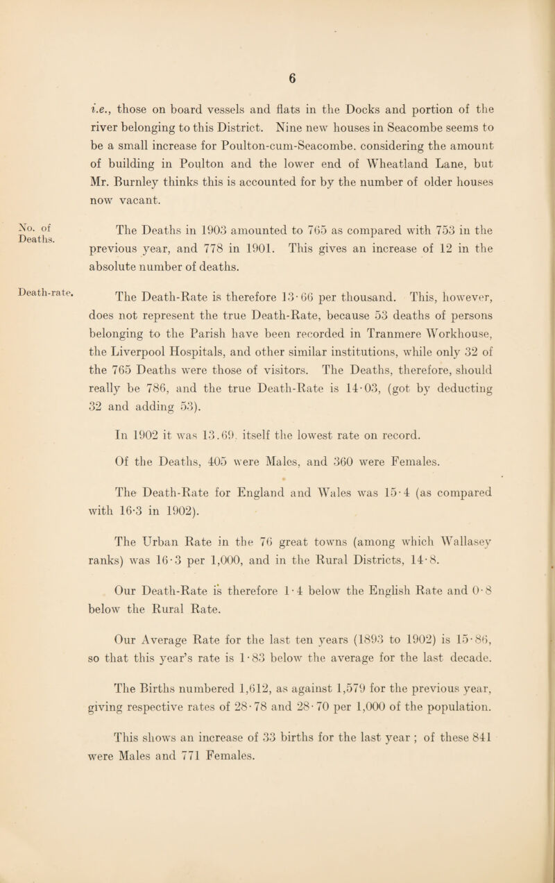 No. of Deaths. Death-rate. i.e., those on board vessels and flats in the Docks and portion of the river belonging to this District. Nine new houses in Seacombe seems to be a small increase for Poulton-cum-Seacombe. considering the amount of building in Poulton and the lower end of Wheatland Lane, but Mr. Burnley thinks this is accounted for by the number of older houses now vacant. The Deaths in 1903 amounted to 765 as compared with 753 in the previous year, and 778 in 1901. This gives an increase of 12 in the absolute number of deaths. The Death-Rate is therefore 13-66 per thousand. This, however, does not represent the true Death-Rate, because 53 deaths of persons belonging to the Parish have been recorded in Tranmere Workhouse, the Liverpool Hospitals, and other similar institutions, while only 32 of the 765 Deaths were those of visitors. The Deaths, therefore, should really be 786, and the true Death-Rate is 14-03, (got by deducting 32 and adding 53). In 1902 it was 13.69. itself the lowest rate on record. Of the Deaths, 405 were Males, and 360 were Females. The Death-Rate for England and Wales was 15-4 (as compared with 16-3 in 1902). The Urban Rate in the 76 great towns (among which Wallasey ranks) was 16-3 per 1,000, and in the Rural Districts, 14-8. Our Death-Rate is therefore 1-4 below the English Rate and 0-8 below the Rural Rate. Our Average Rate for the last ten years (1893 to 1902) is 15*86, so that this year’s rate is 1-83 below the average for the last decade. The Births numbered 1,612, as against 1,579 for the previous year, giving respective rates of 28-78 and 28-70 per 1,000 of the population. This shows an increase of 33 births for the last year ; of these 841 were Males and 771 Females.