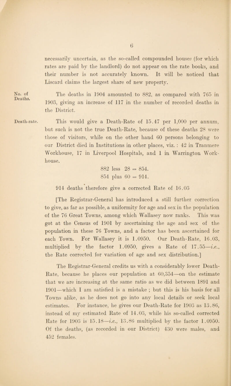 No. of Deaths. Death-rate. necessarily uncertain, as the so-called compounded houses (for which rates are paid by the landlord) do not appear on the rate books, and their number is not accurately known. It will be noticed that Liscard claims the largest share of new property. The deaths in 1904 amounted to 882, as compared with 765 in 1903, giving an increase of 117 in the number of recorded deaths in the District. This would give a Death-Rate of 15.47 per 1,000 per annum, but such is not the true Death-Rate, because of these deaths 28 were those of visitors, while on the other hand 60 persons belonging to our District died in Institutions in other places, viz. : 42 in Tranmere Workhouse, 17 in Liverpool Hospitals, and 1 in Warrington Work- house. 882 less 28 = 854. 854 plus 60 = 914. 914 deaths therefore give a corrected Rate of 16.03 [The Registrar-General has introduced a still further correction to give, as far as possible, a uniformity for age and sex in the population of the 76 Great Towns, among which Wallasey now ranks. This was got at the Census of 1901 by ascertaining the age and sex of the population in these 76 Towns, and a factor has been ascertained for each Town. For Wallasey it is 1.0950. Our Death-Rate, 16.03, multiplied by the factor 1.0950, gives a Rate of 17.55—i.e., the Rate corrected for variation of age and sex distribution.] The Registrar-General credits us with a considerably lower Death- Rate, because he places our population at 60,354—on the estimate that we are increasing at the same ratio as we did between 1891 and 1901—which I am satisfied is a mistake ; but this is his basis for all Towns alike, as he does not go into any local details or seek local estimates. For instance, he gives our Death-Rate for 1903 as 13.86, instead of my estimated Rate of 14.03, while his so-called corrected Rate for 1903 is 15.18—i.e., 13.86 multiplied by the factor 1.0950. Of the deaths, (as recorded in our District) 430 were males, and 452 females.