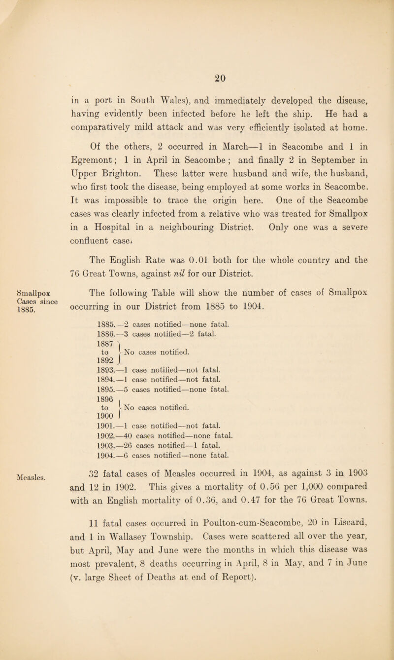 Smallpox Cases since 1885. Measles. in a port in South Wales), and immediately developed the disease, having evidently been infected before he left the ship. He had a comparatively mild attack and was very efficiently isolated at home. Of the others, 2 occurred in March—1 in Seacombe and 1 in Egremont; 1 in April in Seacombe ; and finally 2 in September in Upper Brighton. These latter were husband and wife, the husband, who first took the disease, being employed at some works in Seacombe. It was impossible to trace the origin here. One of the Seacombe cases was clearly infected from a relative who was treated for Smallpox in a Hospital in a neighbouring District. Only one was a severe confluent case. The English Bate was 0.01 both for the whole country and the 7G Great Towns, against nil for our District. The following Table will show the number of cases of Smallpox occurring in our District from 1885 to 1904. 1885.—2 cases notified—none fatal. 188G.—3 cases notified—2 fatal. 1887 \ to | No cases notified. 1892 J 1893. —1 case notified—not fatal. 1894. —1 case notified—not fatal. 1895. —5 cases notified—none fatal. 1896 , to I No cases notified. 1900 ) 1901. —1 case notified—not fatal. 1902. —40 cases notified—none fatal. 1903. —26 cases notified—1 fatal. 1904. —6 cases notified—none fatal. 32 fatal cases of Measles occurred in 1904, as against 3 in 1903 and 12 in 1902. This gives a mortality of 0.5G per 1,000 compared with an English mortality of 0.36, and 0.47 for the 76 Great Towns. 11 fatal cases occurred in Poulton-cum-Seacombe, 20 in Liscard, and 1 in Wallasey Township. Cases were scattered all over the year, but April, May and June were the months in which this disease was most prevalent, 8 deaths occurring in April, 8 in May, and 7 in June (v. large Sheet of Deaths at end of Report).
