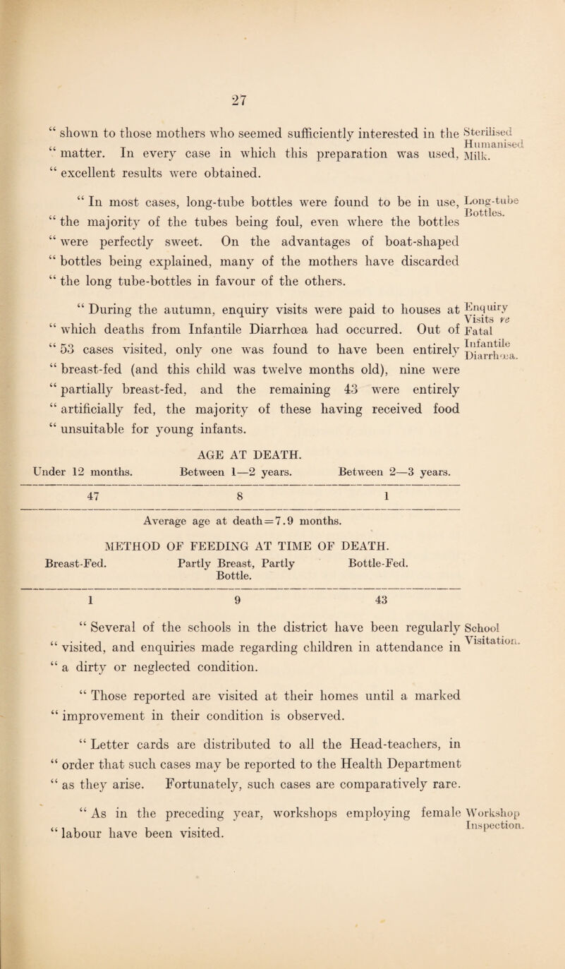 shown to those mothers who seemed sufficiently interested in the Sterilised . . Humanised matter, in every case m which this preparation was used, Milk. “ excellent results were obtained. U U u u “ In most cases, long-tube bottles were found to be in use, Long-tube the majority of the tubes being foul, even where the bottles were perfectly sweet. On the advantages of boat-shaped bottles being explained, many of the mothers have discarded the long tube-bottles in favour of the others. “During the autumn, enquiry visits were paid to houses at Enquiry Visits re “ which deaths from Infantile Diarrhoea had occurred. Out of Fatal “ 53 cases visited, only one was found to have been entirely “ breast-fed (and this child was twelve months old), nine were “ partially breast-fed, and the remaining 43 were entirely “ artificially fed, the majority of these having received food “ unsuitable for young infants. AGE AT DEATH. Under 12 months. Between 1—2 years. Between 2—3 years. 47 8 1 Average age at death = 7.9 months. METHOD OF FEEDING AT TIME OF DEATH. Breast-Fed. Partly Breast, Partly Bottle. Bottle-Fed. 1 9 43 “ Several of the schools in the district have been regularly School “ visited, and enquiries made regarding children in attendance in Visitation. “ a dirty or neglected condition. “ Those reported are visited at their homes until a marked “ improvement in their condition is observed. “ Letter cards are distributed to all the Head-teachers, in “ order that such cases may be reported to the Health Department “ as they arise. Fortunately, such cases are comparatively rare. “ As in the preceding year, workshops employing “ labour have been visited. female Workshop Inspection.