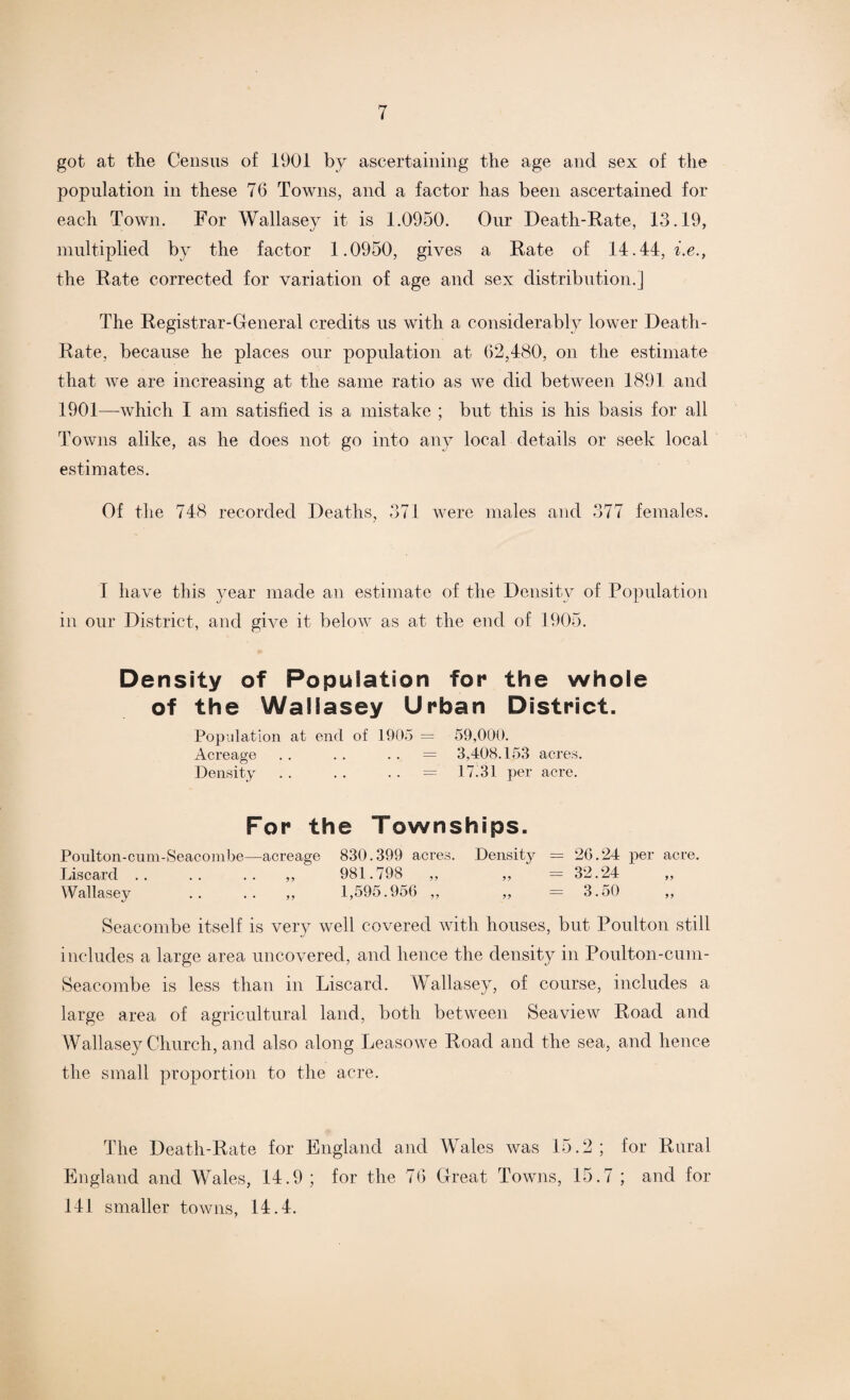 got at the Census of 1901 by ascertaining the age and sex of the population in these 76 Towns, and a factor has been ascertained for each Town. For Wallasey it is 1.0950. Our Death-Rate, 13.19, multiplied by the factor 1.0950, gives a Rate of 14.44, be., the Rate corrected for variation of age and sex distribution.] The Registrar-General credits us with a considerably lower Death- Rate, because he places our population at 62,480, on the estimate that we are increasing at the same ratio as we did between 1891 and 1901—which I am satisfied is a mistake ; but this is his basis for all Towns alike, as he does not go into any local details or seek local estimates. Of the 748 recorded Deaths, 371 were males and 377 females. I have this year made an estimate of the Density of Population in our District, and give it below as at the end of 1905. Density of Population for the whole of the Wallasey Urban District. Population at end of 1905 = 59,000. Acreage . . . . . . = 3,408.153 acres. Density . . . . . . = 17.31 per acre. For the Townships. Poulton-cum-Seacombe—acreage 830.399 acres. Density = 20.24 per acre. Discard.„ 981.798 „ „ = 32.24 Wallasey .. .. ,, 1,595.956 ,, ,, = 3.50 ,, Seacombe itself is very well covered with houses, but Poulton still includes a large area uncovered, and lienee the density in Poulton-cum- Seacombe is less than in Liscard. Wallasey, of course, includes a large area of agricultural land, both between Seaview Road and Wallasey Church, and also along Leasowe Road and the sea, and hence the small proportion to the acre. The Death-Rate for England and Wales was 15.2; for Rural England and Wales, 14.9 ; for the 76 Great Towns, 15.7 ; and for 141 smaller towns, 14.4.