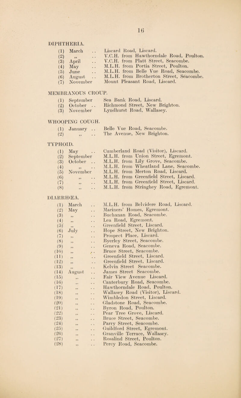 l(i DIPHTHERIA. (1) March Discard Road, Discard. (2) 9 9 • * V.C.H. from Hawthorndale Road, Poulton. (3) April V.C.H. from Platt Street, Seacombe. (4) May M.D.H. from Portia Street, Poulton. (5) June M.D.H. from Belle Vue Road, Seacombe. (6) August M.D.H. from Brotherton Street, Seacombe. (7) November Mount Pleasant Road, Discard. MEMBRANOUS CROUP. (1) September Sea Bank Road, Discard. (2) October .. Richmond Street, New Brighton. (3) November Dyndhurst Road, Wallasey. WHOOPING COUGH. (1) January .. Belle Vue Road, Seacombe. (2) 99 The Avenue, New Brighton. TYPHOID. (1) May Cumberland Road (Visitor), Discard. (2) September M.D.H. from Union Street, Egremont. (3) October .. M.D.H. from Dily Grove, Seacombe. (4) 99 • • M.D.H. from Wheatland Dane, Seacombe. (5) November M.D.H. from Merton Road, Discard. (6) 9 9 • • M.D.H. from Greenfield Street, Discard. (7) 9 9 • • M.D.H. from Greenfield Street, Discard. (8) 9 9 • • M.D.H. from Stringhey Road, Egremont. DIARRHOEA. (1) March M.D.H. from Belvidere Road, Discard. (2) May Mariners’ Homes, Egremont. (3) J) * • Buchanan Road. Seacombe. (4) • 9 * * Dea Road, Egremont, (5)- 99 • * Greenfield Street, Discard. (6) July Hope Street, New Brighton. (7) 9 9 * • Prospect Place, Discard. (8) 99 Byerley Street, Seacombe. (9) 99 Geneva Road, Seacombe. (10) 99 .* * Bruce Street, Seacombe. (ID 99 Greenfield Street, Discard. (12) 99 Greenfield Street, Discard. (13) 9 9 * • Kelvin Street Seacombe. (14) August James Street Seacombe. (15) 9 ’ • • Fair View Avenue Discard. (16) Canterbury Road, Seacombe. (17) Hawthorndale Road, Poulton. (18) Wallasey Road (Visitor), Discard. (19) Wimbledon Street, Discard. (20) Gladstone Road, Seacombe. (21) Byron Road, Poulton. (22) Pear Tree Grove, Discard. (23) Bruce Street, Seacombe. (24) Parry Street, Seacombe. (25) Guildford Street, Egremont. (26) 9 9 • • Granville Terrace, Wallasey. (27) 9 9 • • Rosalind Street, Poulton. (28) 99 • • Percy Road, Seacombe.