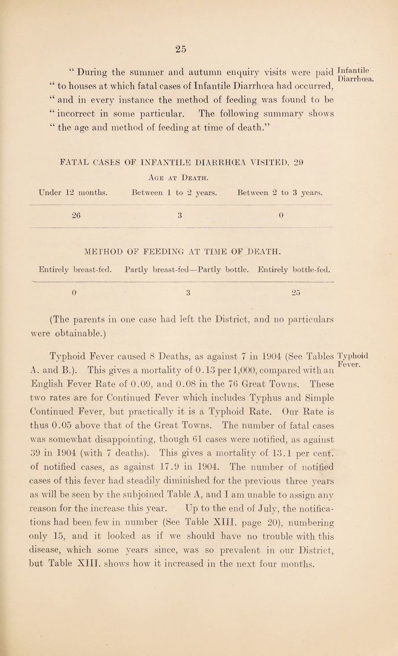 “ During the summer and autumn enquiry visits were paid “ to houses at which fatal cases of Infantile Diarrhoea had occurred, “ and in every instance the method of feeding was found to be “ incorrect in some particular. The following summary shows “ the age and method of feeding at time of death.” Infantile Diarrhoea. FATAL CASES OF INFANTILE DIARRHOEA VISITED, 29 Age at Death. Under 12 months. Between 1 to 2 years. Between 2 to 3 years. 26 3 0 METHOD OF FEEDING AT TIME OF DEATH. Entirely breast-fed. Partly breast-fed—Partly bottle. Entirely bottle-fed. 0 3 25 (The parents in one case had left the District, and no particulars were obtainable.) Typhoid Fever caused 8 Deaths, as against 7 in 1904 (See Tables Typhoid Fg\ or. A. and B.). This gives a mortality of 0.13 per 1,000, compared with an English Fever Rate of 0.09, and 0.08 in the 76 Great Towns. These two rates are for Continued Fever which includes Typhus and Simple Continued Fever, but practically it is a Typhoid Rate. Our Rate is thus 0.05 above that of the Great Towns. The number of fatal cases was somewhat disappointing, though 61 cases were notified, as against 39 in 1904 (with 7 deaths). This gives a mortality of 13.1 per cent, of notified cases, as against 17.9 in 1904. The number of notified cases of this fever had steadily diminished for the previous three years as will be seen by the subjoined Table A, and I am unable to assign any reason for the increase this year. Up to the end of July, the notifica¬ tions had been few in number (See Table XIII. page 20), numbering only 15, and it looked as if we should have no trouble with this disease, which some years since, was so prevalent in our District, but Table XIII. shows how it increased in the next four months.