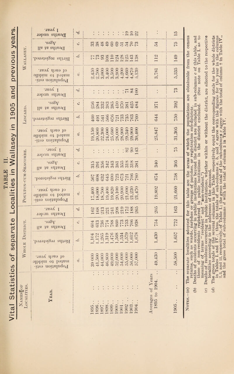 2. Ctf 0 >5 cr.) 3 O > 0 2» a. ~D C ctf lO O O >> 0 (f) ctf pH 02 4Jj )J © <1 £ 0 o +J ’+-> aS 4-J CO aJ O CO PP kH £ o o <1 H c CO — g 0 © c 0 1 ft ■ —■ o •M H a ■■■ n ■■ © oj o o Ah o 0 -H o oj « 2- Eh Zfl Oj M CL H 0 0 O w q- o -- aapim sqx'BQd •saSy j[B jb sqjBa(j •paiajsi.oaj sqjii£j •.rea^C qaBa jo oippira oj pa^mu -ijsa noi;i3[iidoc[ oreaA x jajnm sqjB3(j •saSy jjb jb sqjBa(j; pajajsiSaj sqjjig; •.H30a qo'Ba jo aippiiu OJ p3JT3UI -ijsa uoij^xndoj \iB3if x japxm sqjBajj •saSy XX'B jb sqjBaQ ■paiajsiSaj six^^TCI 1 •jBazf qaBa jo aippira oj paj'ciu -ijsa uotjBjndoj •j'eaiC x japan sqjBa(j •saSy jjb jb sqjB3(q •pajajsiSaj sqjjig •JT33A qo-ea jo ajppiui oj x^9^^ul -Tjsa uoijBjndoj i© c/5 o w co £ 5 3 g Hi c o 6 a « < © >* 03 1-0 03 fO 03 03 C5 O (N H H !» MOOCOCRCCi^rfCCO M CO C CD KG IQ M' t'MfOOOO^QOtOWOO l- r- <35 O <-> Ol Ol Ol H CO oooooooooo 1-0 O C O © O © © 1 - CO h '0 o H © © o; co x h of of CO CO CO CC H -H Tjf 'O' •H © oc o © H cm CO LO © © I—I LO H lococoasoor-ir^cooioc OlOlCOCOCOTtlCOCO^^ OHH©©H«UOCOO © © Tf © t Ol CO CO © © © © © © © © © © © © lO © c © « c c o o o h x « o ©'c o q©_ 05 © of LO oo 00 © © © r-i OI Ol OJ Ol Ol 01 0! Ol CO Ol © © 00 © 'O' 10 — © 01 CO — IOXX — i05LO'H'HCOLOr—<i—1 GO COCJCOCOCOCOCOCOCOCO r- qo Ol © © © © H lO © © © CO CO i-h © © Ol l Ol © CO I - © L- t- t— © © © © © © © © © © o o © © Ol © O © CO t— -0/ O' t— H GO r-^ © ©^ Ol 0^ CC CC © © © © r-H r© r—H r—I r—4 r-4 r—i 01 Ol Ol Ol Ol Ol GO CO '—(i—I CO 05 Ol CO LO «5O-H0WOHl>Q0® i— i—i Ol Ol Ol Ol Ol i—i >—i OJ -t-r^cOHLC/jOCOCOCOGC o HCOl^CC©t'100CO c © t' *' go t' n n © •hh Ol lO © © CO H © Ol CO O I — © r-1 1 © © I* © ©I—i ol CO ^ O LO lO © © © © © © © LO © GO ©I—I © © CO H H H c o © © © © © © © ©^ ' of H LO © t— LO LO lO LO LO H LO Ol co t— co lo¬ co © r- H 00 LO Ol © L- © Ol © CO © LO 01 © t- © CO © © LO © r- 00 © © © <Ol CO ^ 05 ©> 05 05 05 — w CO CC CC CO CC © © © © © m u ej k® © o © M—I r—i o „ o m -i_» © bCLO 03 C5 p» <1 LO LO © LO © LO LO CO 1- Ol © © © LO I- LO © CO r“H CO LO I LO © CO GO 1-0 c— © © ©^ r-H Ol co © Ol t- t © © © © LO GO LO © © © 00 0 oo a <D o © © 3 o © r—i © c3 0 •i-H o3 4J © o © ci QQ p rti O a w °* 05 © « © HH ^^© tc© •o c3 an «M rH co © 2 ® 5 ° S a r3 © O 4) V02 © ^ OQ X CC <1) Op__ •rt o©© © p Cy ?H rry r-H p3 ^ s O © ©© -S+o sgsl fl stg Ojj'H ©Bo-d © Ph P © © L-2 X rl fe 05-1-1© p* -fH © H-L © © p P©.-H , -)-L u 05 q-i o 05 e3 © f-l © t* • fH 4-3 o © © w © © © 44) o +4) no © 4-3 © f4 c3 © • rH Ph -4-P CC © © © 44) 44) p o © 44) P4 o © 44) •rH £ tc 05 : ©3!> © P4 o Ph 0 & W r-H r-H *0 o-o © c3 © © Eh 15.S >3 © © 5 © o3 S 44 © 10 !>)© - 33 O 44© © 05 44)4- © ° © P_J &J3 © ^ o © © •H Prd 5^j= ft©.^ s© p- Opj ^ Ph 8S © ^ gj © ©t> tsn c3 © r-H ©O a —H Sh CO <3 bi g© 3- 'W =3 © © © © yjj 0rP a & £ p 43 a. © Q £2 p fs ©H Q •)— © c344-r ,3© o © ^ O o -+-3 .rH 'o rHH 5°Sg£S»sS ■3 g'Sfils-- S.e| § CC -„4-J4-l «2|'g° g»H ©-‘8«® © w ©• dJ p p o- ©44 _ tc© 05 4-5 8© *»« © > CO© ^ os Slew's co d Oh 2 CO W -J-i d .. - _ g-3 ©^ a Sc p ^r^©44cS^ tcH ? —■ -*r! ’G!-0 4-5 > 44 - § © O  0 45 On©GiS - S © C© “ H tC © r- ° © o, fn d'p 't_l© ^® ~ td .2.3.2+= ® © Jjn d c3 b£© © © r^r1 j tC tZ tc ^ °3© 0© © aiSo§: © S~ ^r0 © K-3 w t'®‘o °5f©^r- 0 o© O - /-h ^ C_j 4© n* 'tj a °.a^M ©-© o?!il=lIs 3^ © ©^ d © ^ SI ^ ©^ °4H© O’es© © p 05 G o m g_jO}© j) O * - 0 . ©^ &X) ©4 0 pto^°c ---cc©02 c3 Go 'd'©.©m'SS'5 q,p u c G OB G5 p 2 o 3 to -© tC44,q O © rl © bJ3 CO © ©JS-BdBo^C » 0 © © 0 44 © 4 f—i © . p—( OL B © 0 © Q tO c3 © Q © H o' © 02 H H O 5?