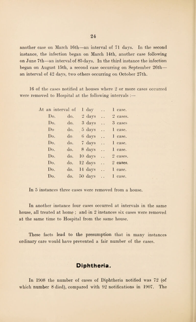 another case on March 16th—an interval of 71 days. In the second instance, the infection began on March 14th, another case following on June 7th—an interval of 85 days. In the third instance the infection began on August 15th, a second case occurring on September 26th— an interval of 42 days, two others occurring on October 27th. 16 of the cases notified at houses where 2 or more cases occurred were removed to Hospital at the following intervals :— an interval of 1 day 1 case. Do. do. 2 davs 2 cases. Do. do. 3 days 3 cases Do do. 5 days 1 case. Do. do. 6 davs 1 case. Do. do. 7 days 1 case. Do. do. 8 days 1 case. Do. do. 10 days 2 cases. Do. do. 12 days 2 cases. Do. do. 14 days 1 case. Do. do. 50 days 1 case. In 5 instances three cases were removed from a house. In another instance four cases occurred at intervals in the same house, all treated at home ; and in 2 instances six cases were removed at the same time to Hospital from the same house. These facts lead to the presumption that in many instances ordinary care would have prevented a fair number of the cases. Diphtheria. In 1908 the number of cases of Diphtheria notified was 72 (of which number 8 died), compared with 92 notifications in 1907. The