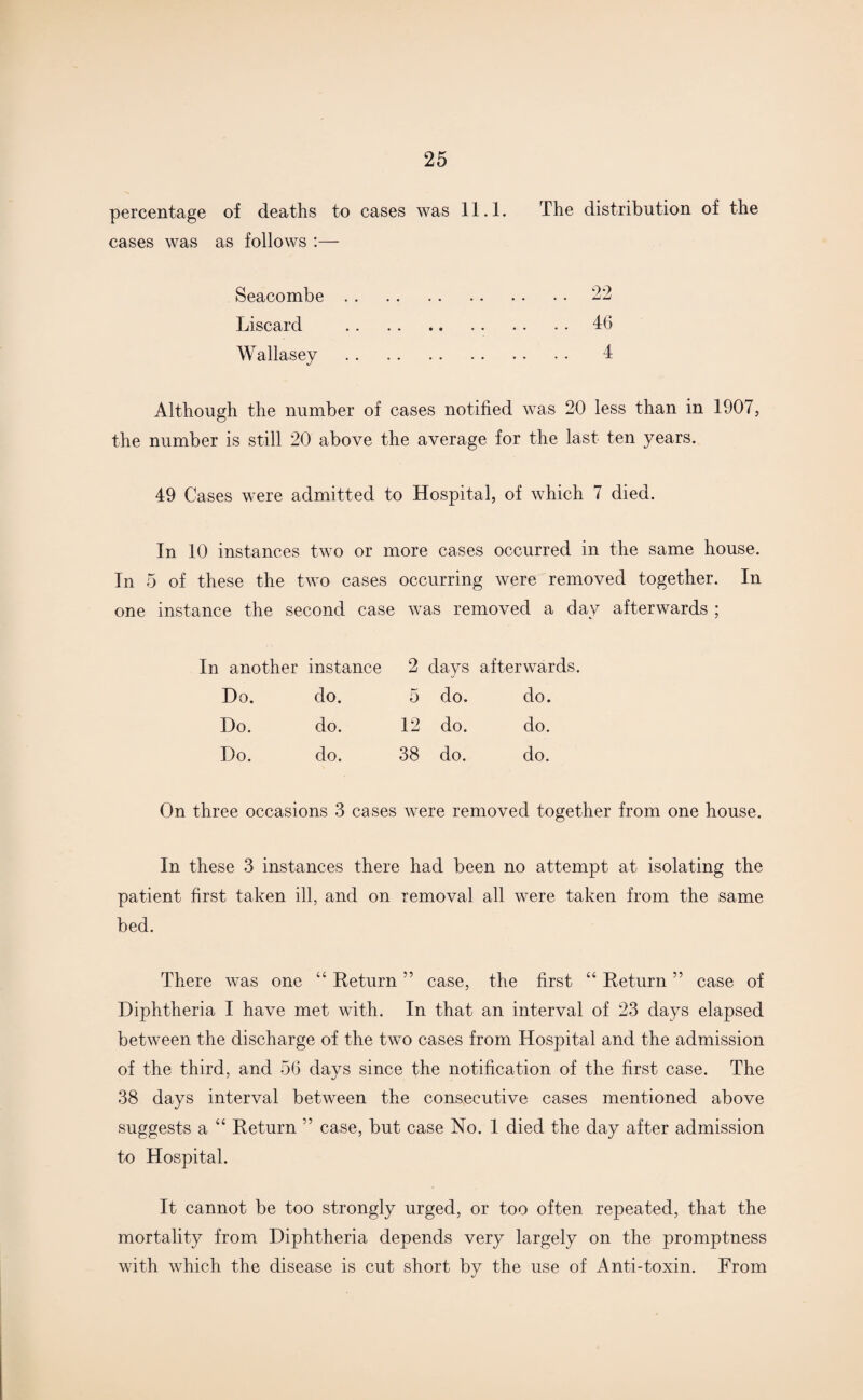 percentage of deaths to cases was 11.1. The distribution of the cases was as follows :— Seacombe.22 Liscard .46 Wallasey . 4 Although the number of cases notified was 20 less than in 1907, the number is still 20 above the average for the last ten years. 49 Cases were admitted to Hospital, of which 7 died. In 10 instances two or more cases occurred in the same house. Tn 5 of these the two cases occurring were removed together. In one instance the second case was removed a day afterwards ; another instance 2 days afterwards. Do. do. 5 do. do. Do. do. 12 do. do. Do. do. 38 do. do. On three occasions 3 cases were removed together from one house. In these 3 instances there had been no attempt at isolating the patient first taken ill, and on removal all were taken from the same bed. There was one “ Return ” case, the first “ Return ” case of Diphtheria I have met with. In that an interval of 23 days elapsed between the discharge of the two cases from Hospital and the admission of the third, and 56 days since the notification of the first case. The 38 days interval between the consecutive cases mentioned above suggests a “ Return ” case, but case No. 1 died the day after admission to Hospital. It cannot be too strongly urged, or too often repeated, that the mortality from Diphtheria depends very largely on the promptness with which the disease is cut short by the use of Anti-toxin. From