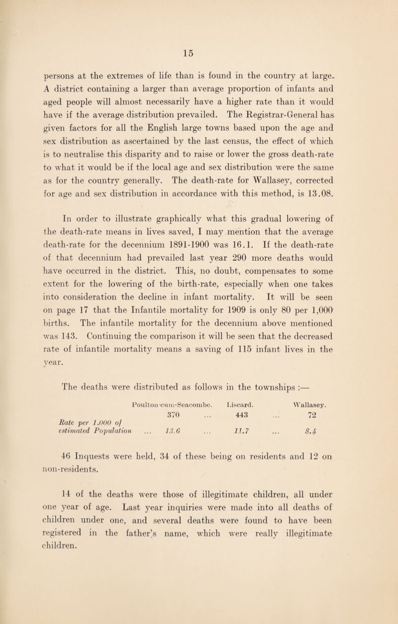 persons at the extremes of life than is found in the country at large. A district containing a larger than average proportion of infants and aged people will almost necessarily have a higher rate than it would have if the average distribution prevailed. The Registrar-General has given factors for all the English large towns based upon the age and sex distribution as ascertained by the last census, the effect of which is to neutralise this disparity and to raise or lower the gross death-rate to what it would be if the local age and sex distribution were the same as for the country generally. The death-rate for Wallasey, corrected for age and sex distribution in accordance with this method, is 13.08. In order to illustrate graphically what this gradual lowering of the death-rate means in lives saved, I may mention that the average death-rate for the decennium 1891-1900 was 16.1. If the death-rate of that decennium had prevailed last year 290 more deaths would have occurred in the district. This, no doubt, compensates to some extent for the lowering of the birth-rate, especially when one takes into consideration the decline in infant mortality. It will be seen on page 17 that the Infantile mortality for 1909 is only 80 per 1,000 births. The infantile mortality for the decennium above mentioned was 143. Continuing the comparison it will be seen that the decreased rate of infantile mortality means a saving of 115 infant lives in the year. The deaths were distributed as follows in the townships :— Poulton-cum-Seacombe. Liscard. Wallasey. 370 ... 443 ... 72 Rate per 1,000 of estimated Population ... 13.6 ... 11.7 ... 8.A 46 Inquests were held, 34 of these being on residents and 12 on non-residents. 14 of the deaths were those of illegitimate children, all under one year of age. Last year inquiries were made into all deaths of children under one, and several deaths were found to have been registered in the father’s name, which were really illegitimate- children.