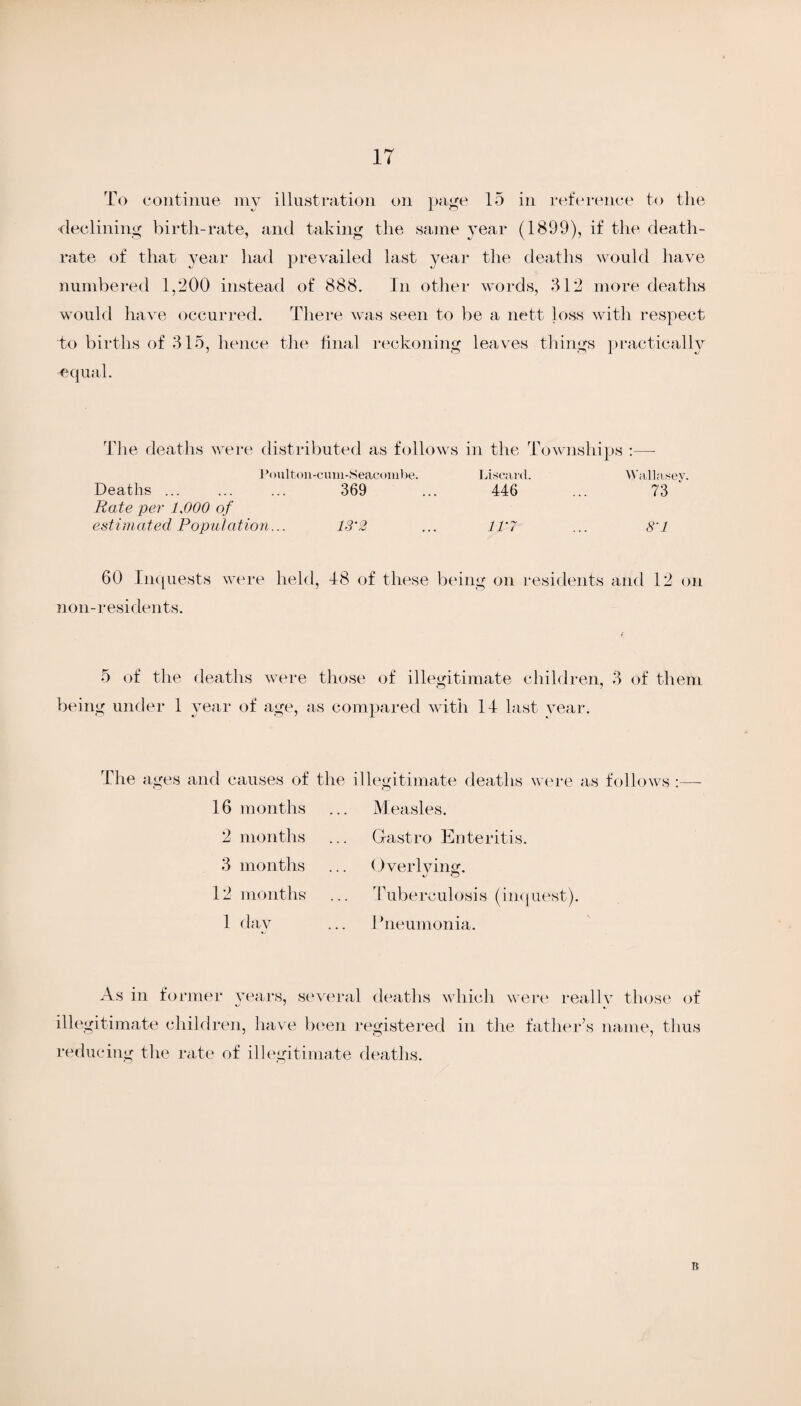 To continue my illustration on page 15 in reference to the declining birth-rate, and taking the same year (1899), if the death- rate of that year had prevailed last year the deaths would have numbered 1,200 instead of 888. In other words, 312 more deaths would have occurred. There was seen to be a nett loss with respect “to births of 315, hence the final reckoning leaves things practically equal. The deaths were distributed as follows in the Townships :— Poulton-cum-Seacombe. Liscard. Wallasey. Deaths. 369 ... 446 ... 73 Rate per 1,000 of estimated Population... 13'2 ... 11’7 ... S’1 60 Inquests were held, 48 of these being on residents and 12 on non-residents. 5 of the deaths were those of illegitimate children, 3 of them being under 1 year of age, as compared with 14 last year. The ages and causes of the illegitimate deaths were as follows:— 16 months 2 months 3 months 12 months 1 day Measles. Gastro Enteritis. Overlying. Tuberculosis (inquest). I kieumonia. As in former years, several deaths which were really those of illegitimate children, have been registered in the father’s name, thus reducing the rate of illegitimate deaths. B