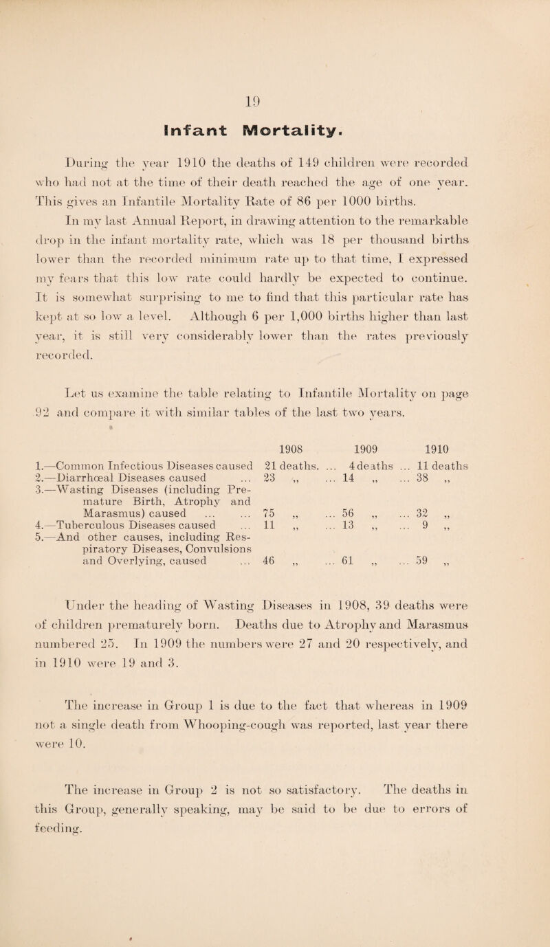 Infant Mortality. During tiie year 1910 the deaths of 149 children were recorded who had not at the time of their death reached the age of one year. This gives an Infantile Mortality Rate of 86 per 1000 births. In my last Annual Report, in drawing attention to the remarkable drop in the infant mortality rate, which was 18 per thousand births lower than the recorded minimum rate up to that time, I expressed my fears that this low rate could hardly be expected to continue. It is somewhat surprising to me to find that this particular rate lias kept at so low a level. Although 6 per 1,000 births higher than last year, it is still very considerably lower than the rates previously recorded. Let us examine the table relating to Infantile Mortality on page 91 and compare it with similar tables of the last two years. 1. —Common Infectious Diseases caused 2. —Diarrhceal Diseases caused 3. —Wasting Diseases (including Pre¬ mature Birth, Atrophy and Marasmus) caused 4. —Tuberculous Diseases caused 5. —And other causes, including Res¬ piratory Diseases, Convulsions and Overlying, caused 1908 1909 1910 21 deaths. . .. 4deaths . .. 11 death 23 „ .. 14 55 • • 38 „ 75 „ .. 56 55 .. 32 „ 11 „ .. 13 55 • • 9 „ 46 „ . 61 55 • 59 „ Under the heading of Wasting Diseases in 1908, 39 deaths were of children prematurely born. Deaths due to Atrophy and Marasmus numbered 25. In 1909 the numbers were 27 and 20 respectively, and in 1910 were 19 and 3. The increase in Group 1 is due to the fact that whereas in 1909 not a single death from Whooping-cough was reported, last year there were 10. The increase in Group 2 is not so satisfactory. The deaths in this Group, generally speaking, may be said to be due to errors of feeding.