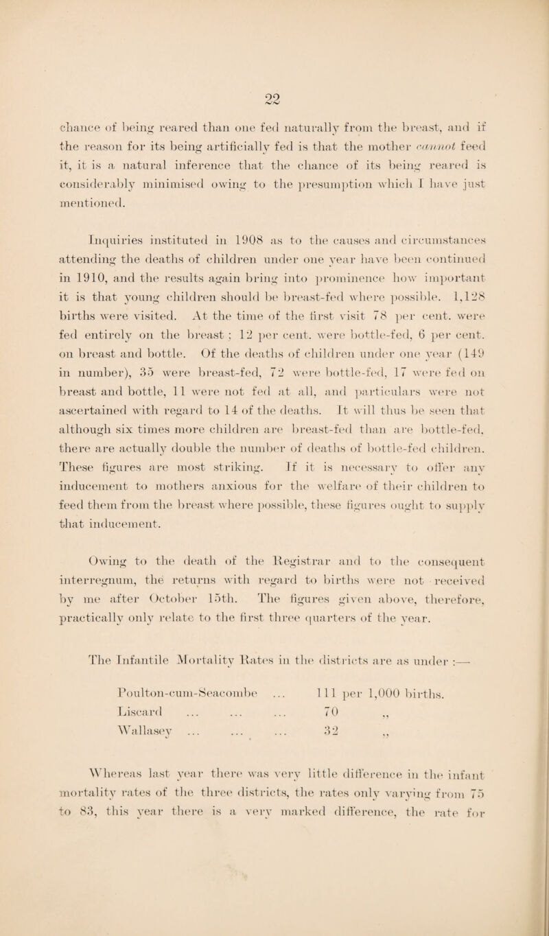 chance of being reared than one fed naturally from the breast, and if the reason for its being artificially fed is that the mother cannot feed it, it is a natural inference that the chance of its being reared is considerably minimised owing to the presumption which I have just mentioned. Inquiries instituted in 1908 as to the causes and circumstances attending the deaths of children under one year have been continued in 1910, and the results again bring into prominence how important it is that young children should be breast-fed where possible. 1,128 births were visited. At the time of the first visit 78 per cent, were fed entirely on the breast ; 12 per cent, were bottle-fed, 6 per cent, on breast and bottle. Of the deaths of children under one year (149 in number), 35 were breast-fed, 72 were bottle-fed, 17 were fed on breast and bottle, 11 were not fed at all, and particulars were not ascertained with regard to 14 of the deaths. It w ill thus be seen that although six times more children are breast-fed than are bottle-fed. there are actually double the number of deaths of bottle-fed children. These figures are most striking. If it is necessary to offer anv inducement to mothers anxious for the welfare of their children to feed them from the breast where possible, these figures ought to supply that inducement. Owing to the death of the Hegistrar and to the consequent interregnum, the returns with regard to births were not received by me after October 15th. The figures given above, therefore, practically only relate to the first three quarters of the year. The Infantile Mortality Rates in the districts are as under :—- Poulton-cum-Seacombe Liscard Wallasey . 111 per 1,000 births. 70 32 Whereas last year there was very little difference in the infant mortality rates of the three districts, the rates only varying from 75 to 83, this year there is a very marked difference, the rate for