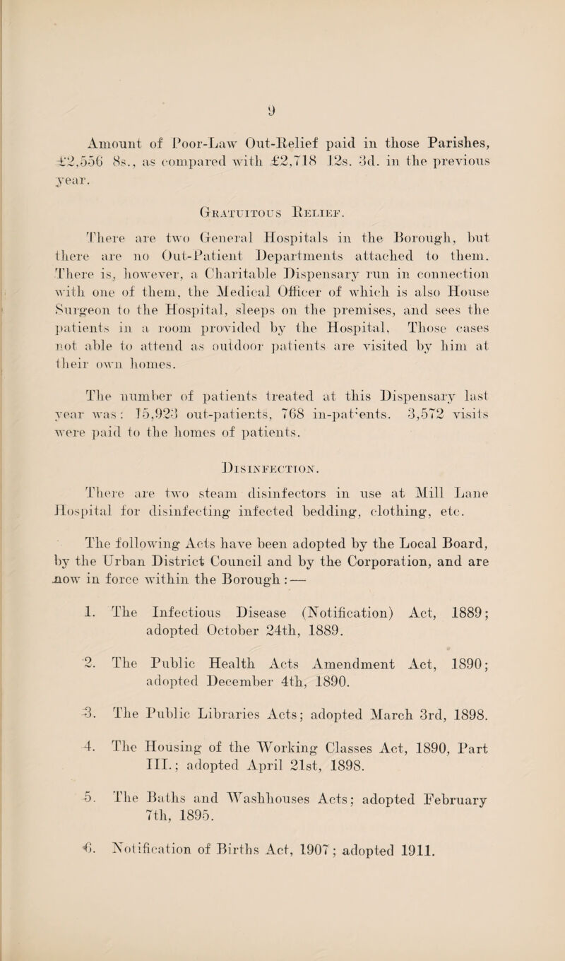 9 Amount of Poor-Law Out-Relief paid in those Parishes, P‘2,556 8s., as compared with £2,7.18 12s. 3d. in the previous year. Gratuito i: s Relief . There are two General Hospitals in the Borough, hut there are no Out-Patient Departments attached to them. There is, however, a Charitable Dispensary run in connection with one of them, the Medical Officer of which is also House Surgeon to the Hospital, sleeps on the premises, and sees the patients in a room provided by the Hospital, Those cases not able to attend as outdoor patients are visited by him at their own homes. The number of patients treated at this Di year was: 15,923 out-patients, 768 in-patients, were paid to the homes of patients. spensary last 3,572 visits Disinfection. There are two steam disinfectors in use at Mill Lane Hospital for disinfecting infected bedding, clothing, etc. The following Acts have been adopted by the Local Board, by the Urban District Council and by the Corporation, and are now in force within the Borough: — 1. The Infectious Disease (Notification) Act, 1889; adopted October 24th, 1889. 2. The Public Health Acts Amendment Act, 1890; adopted December 4th, 1890. 73. The Public Libraries Acts; adopted March 3rd, 1898. 4. The Housing of the Working Classes Act, 1890, Part III.; adopted April 21st, 1898. 5. The Baths and Washhouses Acts; adopted February 7th, 1895.