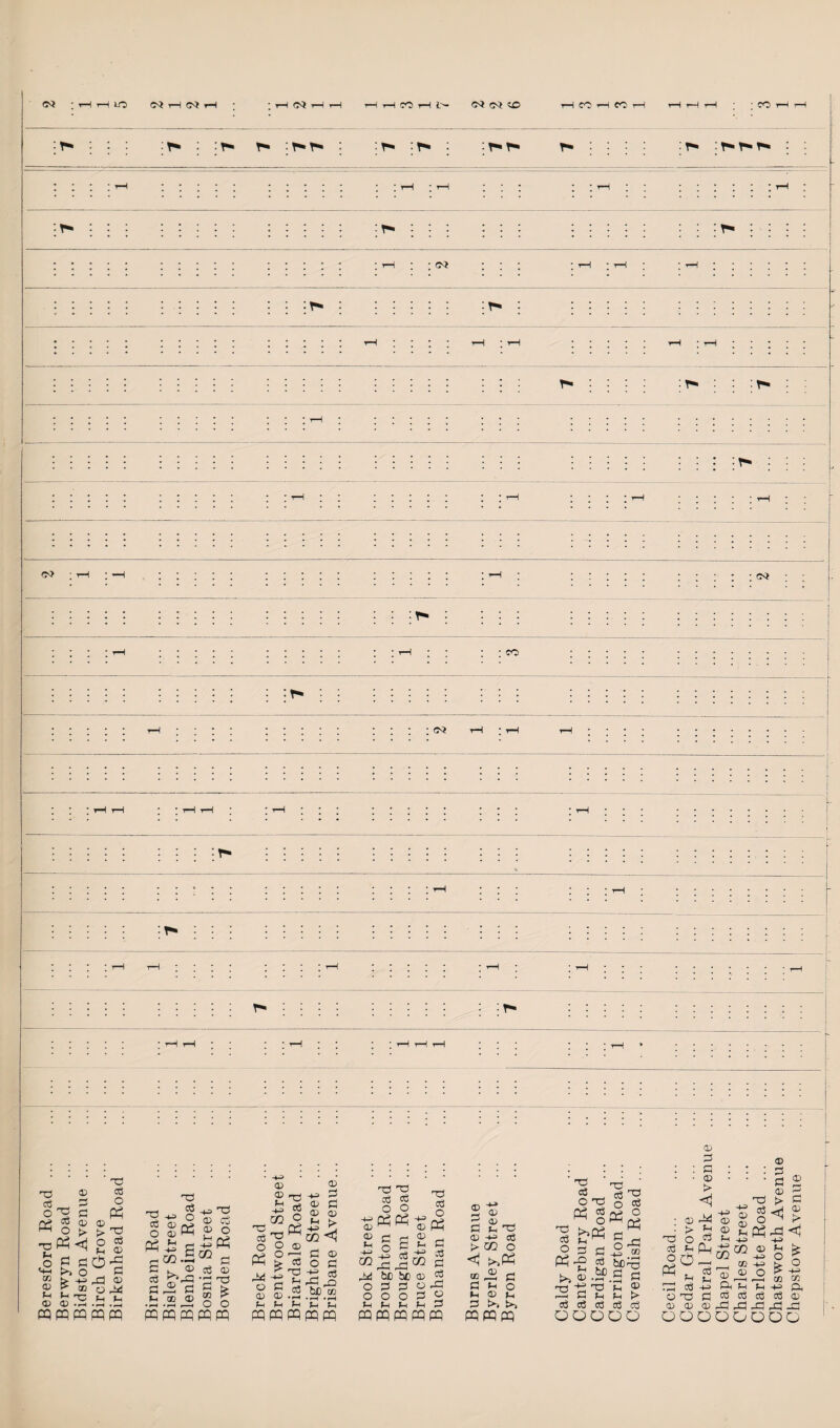 OJ ; r—I r—I LO ©} l—( Oi r—t t—I rH CO rH i>* Oi C<£ CO rH CO ’H CO rH 03 d O m 03 Fh £ oo © Fh <0 © o3 q d © O > P5<j P c >) o *-£ © > o Fh o d o Fh 03 d O Ph 03 d © d d © d fh 03 _. d ^ ■** o g $M K£ g <—i CO ••—* S . o Sa-a fh ao © o3 © d © o £m 00 d d © ■d 03 n £ o o pqpqpqpqpq mmmmm © © f-1 * ^ d ^ o g o d © © Fh Fh mm 03 d O m © d 03 Fh d -h> © © Fh 03 d o -►3 d be © d d © © d d d © © © Fh 03 d _ O mm d m d o 03 d ©m © Fh Fh Fh mmm ! j£ d Tc o d o o Fh F-i d *-* d d m a _CG c bC © g 33 O rd o d 2 F-( F-t d ® © d £o3 © -h eg > 02 O <1 ^m pq pq pq m m © m d d Fh O Fh © Fh d t>. to mmm rrH 003 o a Q3 (ClfH O — o^m d Fh  g rd <5 d d ^ Ph £ * hc^d j>> © g d -O Id d Fh © ■—i d Fh Fh b* d d d d d ooooo 03 d o m © > o Fh d? © d d © > d Fh d m; -P © © Fh H> m co © 03 d o © d d © > <1 mm<1 Fh £ © . , _ 03 d hh> d, Fh Fh O 03 d ® d d © © © d d d OOOOOOOO Fh O £ CD -H d d £ O CD a © -a
