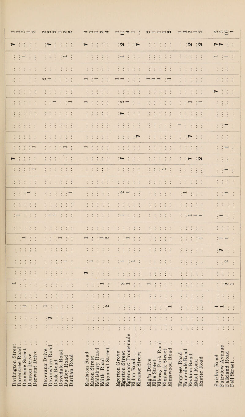 rH rH r* : : :t- : : : : f« : M : : T— : : : : : : <N :^| rr- : ' i ’ * T—t * * rH ; rH : ; • r : : : : : ;;;:;: ! i ! i i : i i i • i i i : i i ! i ! i i ! ! ! ! • • CQ rH * H * t—l * * rH rH * * • rH t—! rH * rH ' GO i—I so GO GO : : so : co 0 <A 0 0 © <D > -u 0 -T3 03 P ph 5 +3 o CGtf G © O © bC-2 g g **-< © 'u > a cs OQQQQ x.£'u 03 R +3 C! ^ c 03 Q j> ' G © S3 > ® •cp P 0 X -g cU <» G G © © Ph 0 > © © PP od s3 O -Cd P oP ro 0 o > o o PP sG ^ s3 cS o ° «« >> s r~~~i 03 H 2 J3 PP -id S3 ^ o © Of 0 ^ ph n Sco G o Pi -+h> S3 s3 PP Td s3 O P 0 £>> gP -ft S2 P -a P H-3 0 0 o sg G © •*» > © o © PH £ G 0 S o r—< P nd S3 O a be -a -o 'Td PPP g o -M Ph 0 O P G o 0 0 Ph -1-3 go Ph O Cl S3 0 ‘HUH ---I be be beP : : Td : : • • s3 • • ^43Td P 0 s3 . © o P pH qH © ^ Ph ^ MH > © s3 CO ^ ■S«p3^o «5&sg j^p a a Td S3 O P Td s3 o p 0 0 0 0 Ph ft O o G p * o ® P sd s3 O P 0 T3 Ph 0 G WHHHW G • H 0 ® 4h Ph Ph 0 4» 0 X nd o3 O P H s3 © G G ed 0 s3 > o HP Td G P 3 0 0 Ph CO a3 (3 cj ffi p p p p