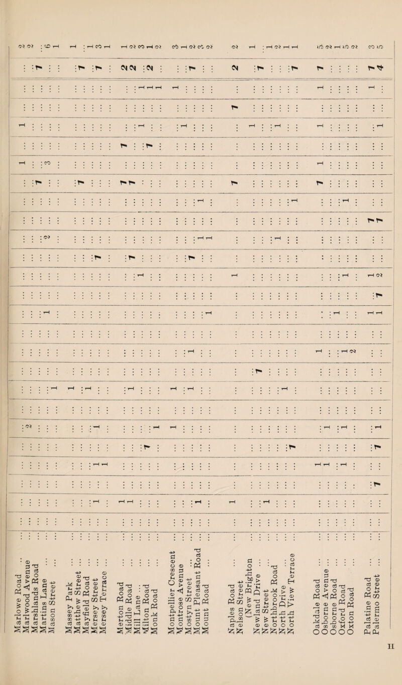 :r- :i- : CV| CV| : <M :r- t** r- r» ^ r*» : : r* CO r» : r-r* .G 5 . . o ® • K • CO ~3 ■*» ® 0) O 4^ 2 G ® ?? 04 n-l __, Ok ® G . 7 5 O m h G 03 ‘13 7 m ® TJ b r/i )v» (-1 5-1 5 t3 *0303 >h G a3 $ m pq £ as ° o ^ o as .® -s o dn^^COH «Q-®p>o >> ® ^ >> >> % O £ ^ ^ <4 44 fj-j ® ® O —|J ” y ro -p ^ m t« +3 04O rG Jf -m S S ® '(j y ^ ^ f-i >r3 O^ ±5 G G G ® G G a3 a3 a3 ® ® ®.hGG O OOOOO SSgSS ggggg ggggs 04 ® aj ?> O _£ m ci ® o aj ® G O r—1 <D ® ^ 04 ® ej }Z5 ~ CO ' E £ ® ® ' od aj O Ph 44 o o Fh 42 44 ® O : a3 £h t-i ® H £ ® ® M 44 44 -M -4^ -+J >H M M o o o 04 aj o ® G G 04 ® aj > O T4 , - aj Ph <ri pf o ® rS 04 44 c3 ® ® G G t-> f-i O o 44 43 ® CO 04 M £ M 04 aS O « G O +» M 03) cS O ® ® ® G • r—< <3 OOOOO o e 4i ® aj aS PlhPh H
