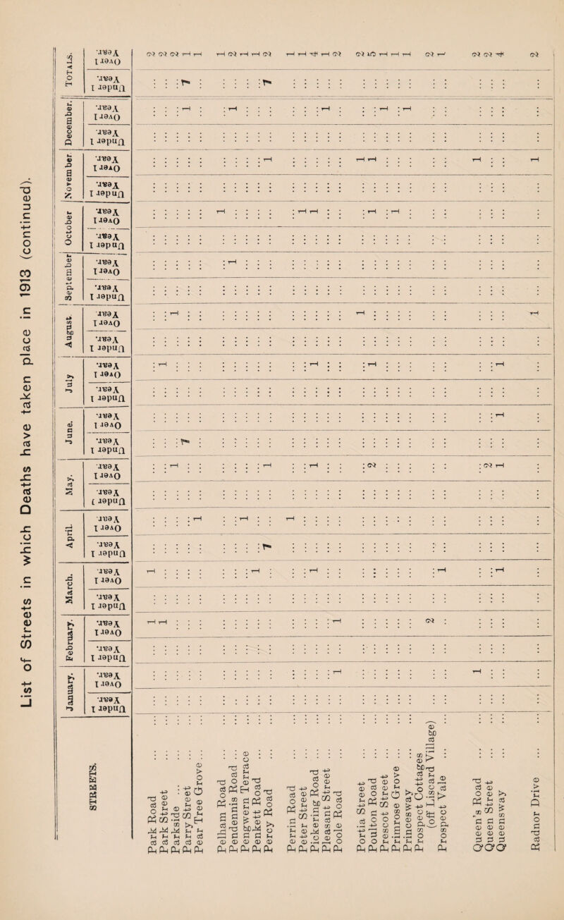 c/3 J ■< l u. CD JD © : ’-h In pO In. 'lmA P) ■J«9A *- <V JD •JB9A +-* P- CL» •JTJ9A -d o x 49AO cS 55 •4139 A X 49pU(l ►» •4139 a efl 3 I 49 AQ .o CD •4139 A Gn I 49PUQ ►, •4139 a p. I 19A0 § 4139 A ►-9 I agpun a T—I T—I (M 0) 60 cS r——( : : ® ; : : : : : : : : : © : . • • O * . 0)t> ® ^ g n3 ^ 2 5 <x> ^^0)0 :£ c3 ,2 ~ :-SO 'Stsi, s§£5>-5l^ f5»j« k5.Scb roao”Ste£ K”'s“H IJg,J>, -Safe So ,SSg2g£o,S. d4 M M f-< fn ^rd b£r^ o f-< © ^ c3 7? ® S C ® ® h h (-( h ,—i d d d f~i fndtD.^.^.0 O Cj 03 c3 o3 © ©©0®® 0 ®.Hr-< O *-l p_i pi_i p_| p_i p_i P—i Ph P—i P—( P—i Ph Ph Ph Ph Ph Ph Ph p Pm P Ph p * , * * • • 2 h» CS CD O CD t>> © > • p-< P £ aj £ CO P „aoCQ fH d d d O cd © ® d <D <D © T3 d d d a3 aaa P
