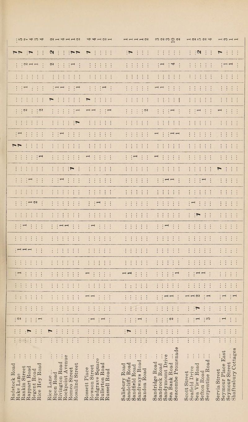 rH r»r* :r* : <N : : r- : : : : :?-.::: : :CM : : r> i : : * * CQ rH rH * co ; : l ^ l : : : : : : : : : : * rH * ''H \ : : : : : : x x : : x r* r» CO ; ; CO r- CO r—I tH CO ‘ r—I CO © X Cd o Ph © M £ o ra O 1—1 ca <D X X cd cd X +? xi cd ® cd xi o £ ° g pp -pQj ow 02^# >> X 1 © 1=1 £ X HH •-* G C X ^ ^ ^ (D G ft bO £ cd cd © .id P3 : x © cd G o cd ^ G o ft X G ^ cd ® © o >• +=> © ^ © * 02 f—i r-< O.SCQX o o g ft £ X © o bo 5 X o o X © © © © cd £ E^2 x g x o © CO CO !> co !> O O © ?h cd X ^3 cd X o 02 Ph ® G 2 O © X fl *1 bo © X X G G X cd o Ph © © © G p^ppoppppppp tftfp^pSPS ::::: : : : : : : :?*. : : : : : : * * * rH * III O) l l l l (^> l r^ l l : ^ : : : : : : : : : : : : : : : : : ® © X x © .o> : g ::::: : “ : to : : : : : : : ® : G .* • cd .Pi © n-j w x G^x « S X G ©Jo d O oGMGo ©cd O O © Q o o “(ydl x o x o ^ !>o^_.np x cd £ Cr* CP -2 CC Ph Hr* ^ Q_j •;-■ rH ^ <D ■—i -+-> £>> x ^ Ph © o Ph £ x ^ ©r-P-icd© © P-i 02 ^ fcgx&tf In X X X X XXX^O -£ £ £ x X G G G G G G C cd cd Ocdcdft^ C< t>> ►>> G cdcdcdcdcd cdcdcd©© o©©©© ©©©X mmmmm xnmmmm mmmm