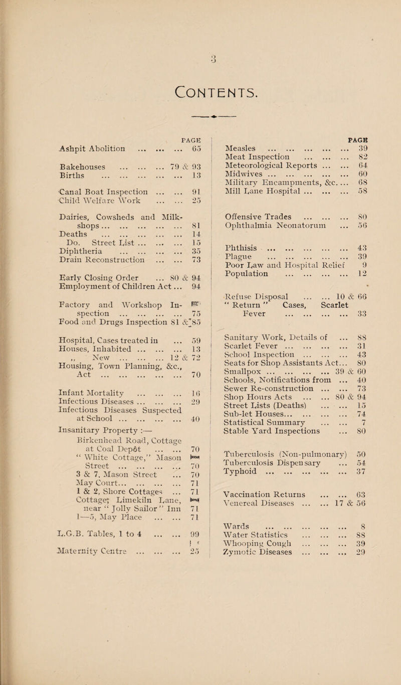 Contents. Ashpit Abolition PAGE . 65 Bakehouses Births 79 & 93 ... 13 Canal Boat Inspection . 91 Child Welfare Work . 25 Dairies, Cowsheds and Milk- shops . Deaths . Do. Street List. Diphtheria . Drain Reconstruction . 81 14 15 35 73 Early Closing Order ... 80 & 94 Employment of Children Act... 94 Factory and Workshop In- IP spection . 75 Food and Drugs Inspection 81 &J85 Hospital, Cases treated in ... 59 Houses, Inhabited. 13 ,, New . 12 & 72 Housing, Town Planning, &c., Infant Mortality . 16 Infectious Diseases. 29 Infectious Diseases Suspected at School. 40 Insanitary Property :— Birkenhead Road, Cottage at Coal Depot . 70 “ White Cottage,” Mason Nwi Street . 70 3 & 7. Mason Street ... 70 May Court. 71 1 & 2, Shore Cottages ... 71 Cottage* Limekiln Lane, M near “ Jolly Sailor” Inn 71 1—5, May Place . 71 L.G.B. Tables, 1 to 4 99 \ * Maternity Centre . 25 PAGE Measles . ... 39 Meat Inspection . ... 82 Meteorological Reports ... ... 64 Midwives. ... 60 Military Encampments, &c. ... 68 Mill Lane Hospital. ... 58 Offensive Trades . ... SO Ophthalmia Neonatorum ... 56 Phthisis . ... 43 Plague . ... 39 Poor Law and Hospital Relief 9 Population . ... 12 Re Lise Disposal . 10 & 66 “ Return ” Cases, Scarlet Fever . ... 33 Sanitary Work, Details of ... 88 Scarlet Fever . ... 31 School Inspection . ... 43 Seats for Shop Assistants Act... 80 Smallpox. 39 & 60 Schools, Notifications from ... 40 Sewer Re-construction ... ... 73 Shop Hours Acts . 80 & 94 Street Lists (Deaths) 15 Sub-let Houses. ... 74 Statistical Summary 7 Stable Yard Inspections ... 80 Tuberculosis (Non-pulmonary) 50 Tuberculosis Dispensary ... 54 Typhoid . ... 37 Vaccination Returns ... 63 Venereal Diseases . 17 & 56 Wards . 8 Water Statistics . ... 88 Whooping Cough . ... 39 Zymotic Diseases . ... 29