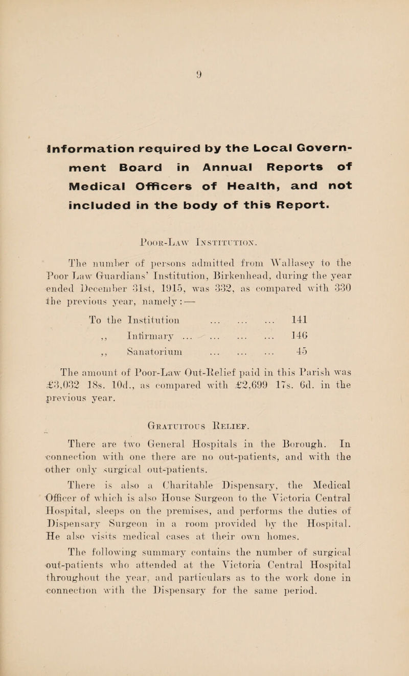 information required by the Local Govern¬ ment Board in Annual Reports of Medical Officers of Health, and not included in the body of this Report. Poor-Law Institution. The number of persons admitted from Wallasey to the Poor Law Guardians’ Institution, Birkenhead, during the year ended December 31st, 1915, was 332, as compared with 330 the previous year, namely: — To the Institution . 141 ,, Infirmary ... ^. 146 ,, Sanatorium . 45 The amount of Poor-Law Out-Relief paid in this Parish was £3,032 18s. 10d., as compared with £2,699 17s. 6d. in the previous year. Gratuitous Relief. There are two General Hospitals in the Borough. In connection with one there are no out-patients, and with the other only surgical out-patients. There is also a Charitable Dispensary, the Medical Officer of w hich is also House Surgeon to the Yictoria Central Hospital, sleeps on the premises, and performs the duties of Dispensary Surgeon in a room provided by the Hospital. He also visits medical cases at their own homes. The following summary contains the number of surgical out-patients who attended at the Yictoria Central Hospital throughout the year, and particulars as to the work done in ■connection with the Dispensary for the same period.