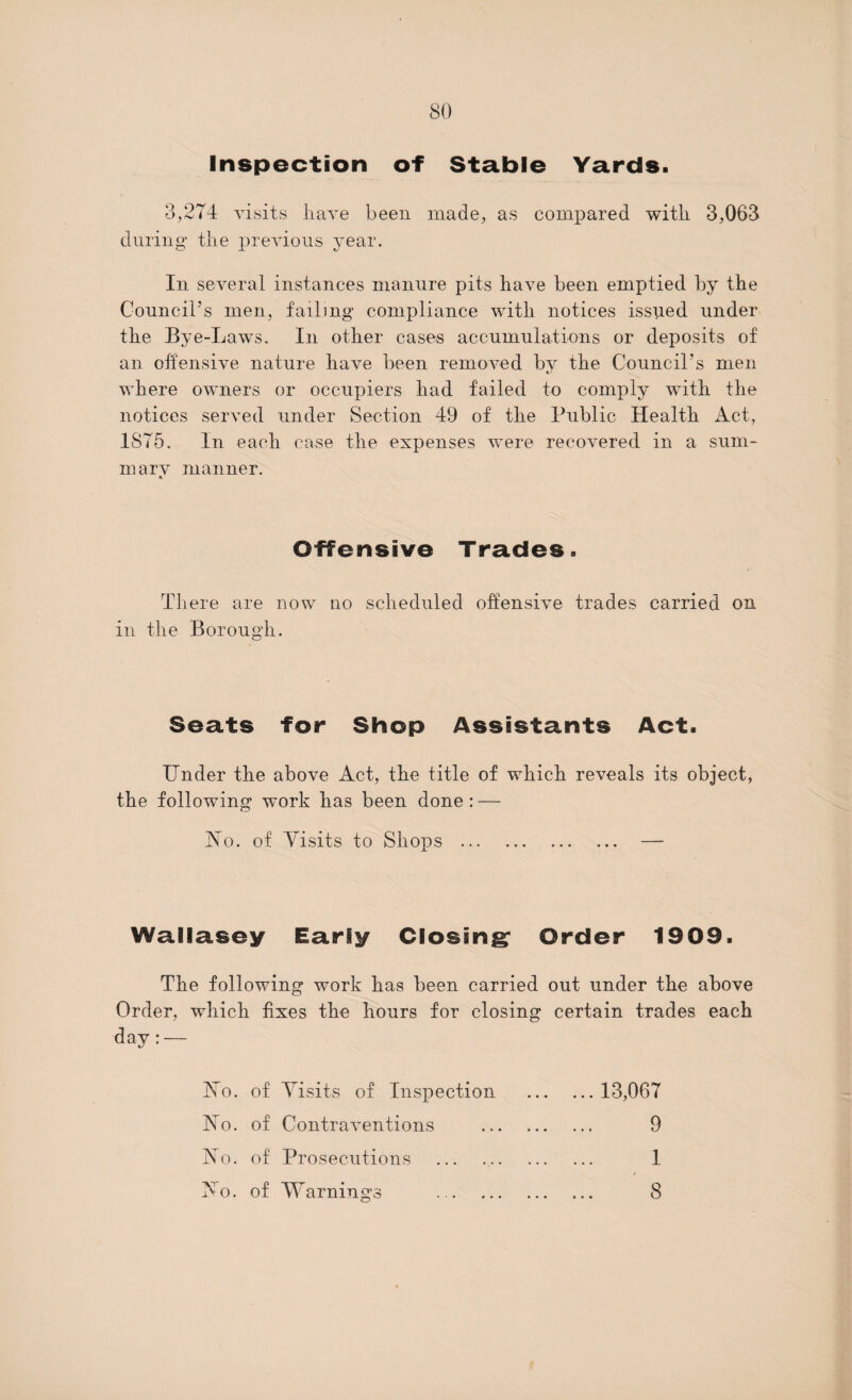 Inspection of Stable Yards. 3,274 visits have been made, as compared with 3,063 during the previous year. In several instances manure pits have been emptied by the Council’s men, failing compliance with notices issued under the Bye-Laws. In other cases accumulations or deposits of an offensive nature have been removed by the Council’s men where owners or occupiers had failed to comply with the notices served under Section 49 of the Public Health Act, 1875. In each case the expenses were recovered in a sum¬ mary manner. Offensive Trades. There are now no scheduled offensive trades carried on in the Borough. Seats for Shop Assistants Act. Under the above Act, the title of which reveals its object, the following work has been done: — Vo. of Visits to Shops . — Wallasey Early Closing: Order 1909. The following work has been carried out under the above Order, which fixes the hours for closing certain trades each day : — Vo. of Visits of Inspection Vo. of Contraventions Vo. of Prosecutions . Ao. of Warnings . ... 13,067 9 1 8