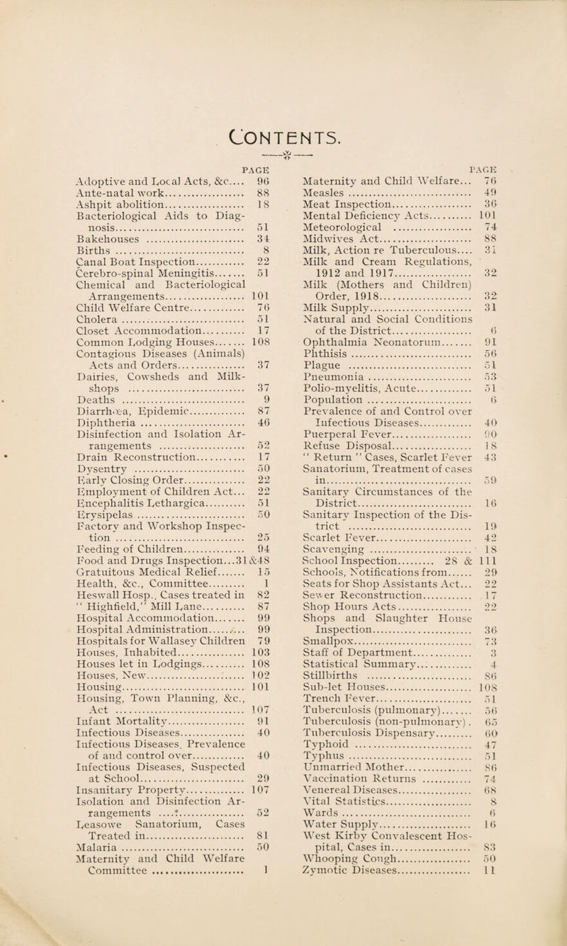 Contents. PAGE Adoptive and Ivoca] Acts, 9G Ante-natal work. 88 Ashpit abolition. 18 Bacteriological Aids to Diag¬ nosis. 51 Bakehouses . 34 Births . 8 Canal Boat Inspection. 22 Cerebro-spinal Meningitis. 51 Chemical and Bacteriological Arrangements. 101 Child Welfare Centre. 76 Cholera.. 51 Closet Accommodation... 17 Common Dodging Houses. 108 Contagious Diseases (Animals) Acts and Orders. 37 Dairies, Cowsheds and Milk- shops . 37 Deaths . 9 Diarrhoea, Epidemic. 87 Diphtheria . 46 Disinfection and Isolation Ar¬ rangements . 52 Drain Reconstruction. 17 Dysentry . 50 Early Closing Order. 22 Employment of Children Act... 22 Encephalitis Dethargica. 51 Erysipelas . 50 Factory and Workshop Inspec¬ tion . 25 Feeding of Children. 94 Food and Drugs Inspection...31&48 Gratuitous Medical Relief. 15 Health, &c., Committee. 1 Heswall Hosp., Cases treated in 82 “ Highfield,” Mill Dane. 87 Hospital Accommodation. 99 Hospital Administration..... 99 Hospitals for Wallasey Children 7 9 Houses, Inhabited. 103 Houses let in Dodgings. 108 Houses, New. 102 Housing. 101 Housing, Town Planning, &c., Infant Mortality. 91 Infectious Diseases. 40 Infectious Diseases, Prevalence of and control over. 40 Infectious Diseases, Suspected at School. 29 Insanitary Property. 107 Isolation and Disinfection Ar¬ rangements — !. 52 Deasowe Sanatorium, Cases Treated in. 81 Malaria . 50 Maternity and Child Welfare PAGE Maternity and Child Welfare... 76 Measles . 49 Meat Inspection. 36 Mental Deficiency Acts. 101 Meteorological . 74 Mid wives Act. 88 Milk, Action re Tuberculous.... 31 Milk and Cream Regulations, 1912 and 1917.. 32 Milk (Mothers and Children) Order, 1918. 32 Milk Supply. 31 Natural and Social Conditions of the District. 6 Ophthalmia Neonatorum. 91 Phthisis . 56 Plague . 51 Pneumonia. 53 Polio-myelitis, Acute. 51 Population. 6 Prevalence of and Control over Infectious Diseases. 40 Puerperal Fever. 90 Refuse Disposal. 18 “ Return ” Cases, Scarlet Fever 43 Sanatorium, Treatment of cases in. 59 Sanitary Circumstances of the District. 16 Sanitary Inspection of the Dis¬ trict . 19 Scarlet Fever.. 42 Scavenging .• 18 School Inspection. 28 & 111 Schools, Notifications from. 29 Seats for Shop Assistants Act... 22 Sewer Reconstruction.17 Shop Hours Acts. 22 Shops and Slaughter House Inspection. 36 Smallpox. 73 Staff of Department. 3 Statistical Summary. 4 Stillbirths . 86 Sub-let Houses. 108 Trench Fever. 51 Tuberculosis (pulmonary). 56 Tuberculosis (non-puhnonary) . 65 Tuberculosis Dispensary. 60 Typhoid . 47 Typhus . 51 Unmarried Mother. 86 Vaccination Returns . 74 Venereal Diseases. 68 Vital Statistics. 8 Wards. 6 Water Suppty. 16 West Kirby Convalescent Hos¬ pital, Cases in. S3 Whooping Cough. 50