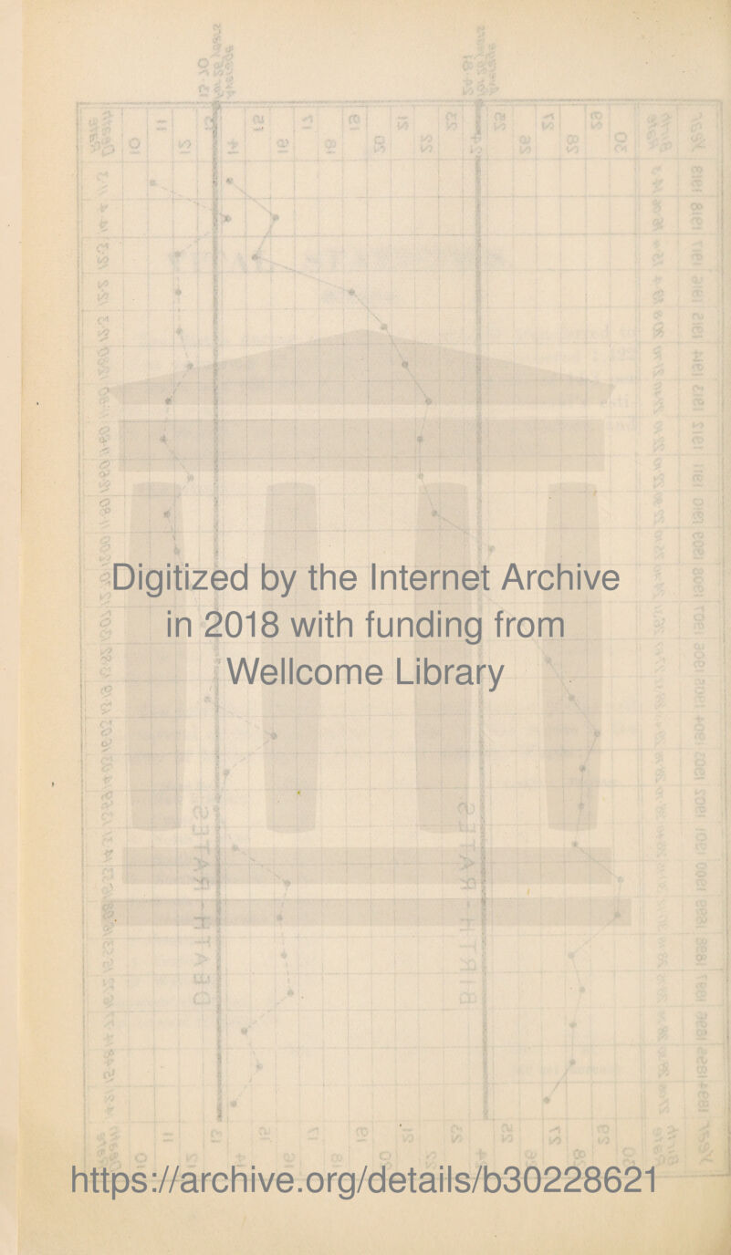 (V l I r fH $ o •0 Digitized by the Internet Archive in 2018 with funding from Wellcome Library €? cy ■ >:. 2- vO https://archive.org/details/b30228621