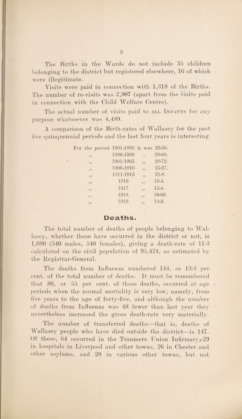 The Births in the Wards do not include 35 children belonging to the district but registered elsewhere, 16 of which were illegitimate. Visits were paid in connection with 1,318 of the Births. The number of re-visits was 2,907 (apart from the visits paid in connection with the Child Welfare Centre). The actual number of visits paid to all Infants for any purpose whatsoever was 4,489. A comparison of the Birth-rates of Wallasey for the past five quinquennial periods and the last four years is interesting. the period 1891-1895 it was 29-50. 1896-1900 ; j 29-08. ? } 1901-1905 28-72. 1906-1910 > > 25-27. 1911-1915 21-8. > > 1916 5 ) 19-4. 1917 5 5 15-4. >; 1918 ) ) 16-06. 5 > 1919 ) T 14-3. Deaths. The total number of deaths of people belonging to Wal¬ lasey, whether these have occurred in the district or not, is 1,080 (540 males, 540 females), giving a death-rate of 11-3 calculated on the civil population of 95,424, as estimated by the Registrar-General. The deaths from Influenza numbered 144, or 13-3 per cent, of the total number of deaths. It must be remembered that 80, or 55 per cent, of these deaths, occurred at age » periods when the normal mortality is very low, namely, from five years to the age of forty-five, and although the number of deaths from Influenza was 48 fewer than last year they nevertheless increased the gross death-rate very materially. The number of transferred deaths—that is, deaths of Wallasey people who have died outside the district—is 147. Of these, 64 occurred in the Tranmere Union Infirmary,-29 in hospitals in Liverpool and other towns, 26 in Chester and other asylums, and 28 in various other towns, but not