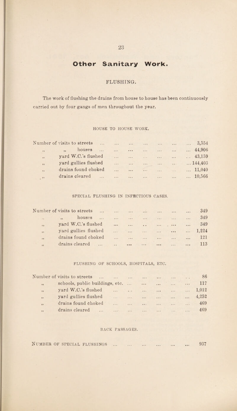 Other Sanitary Work. FLUSHING. The work of flushing the drains from house to house has been continuously- carried out by four gangs of men throughout the year. HOUSE TO HOUSE WORK. Number of visits to streets ,, ,, houses „ yard W.C.’s flushed ,, yard gullies flushed ,, drains found choked ,, drains cleared 3,554 44,906 43,159 144,403 11,040 10,566 SPECIAL FLUSHING IN INFECTIOUS CASES. Number of visits to streets ,, houses ,, yard W.C.’s flushed ,, yard gullies flushed ,, drains found choked ,, drains cleared 349 349 349 1,224 121 113 FLUSHING OF SCHOOLS, HOSPITALS, ETC. Number of visits to streets „ schools, public buildings, etc. ... „ yard W.C.’s flushed ,, yard gullies flushed ,, drains found choked ,, drains cleared 86 117 1,012 4,252 469 469 BACK PASSAGES. Number of special flushings . 937