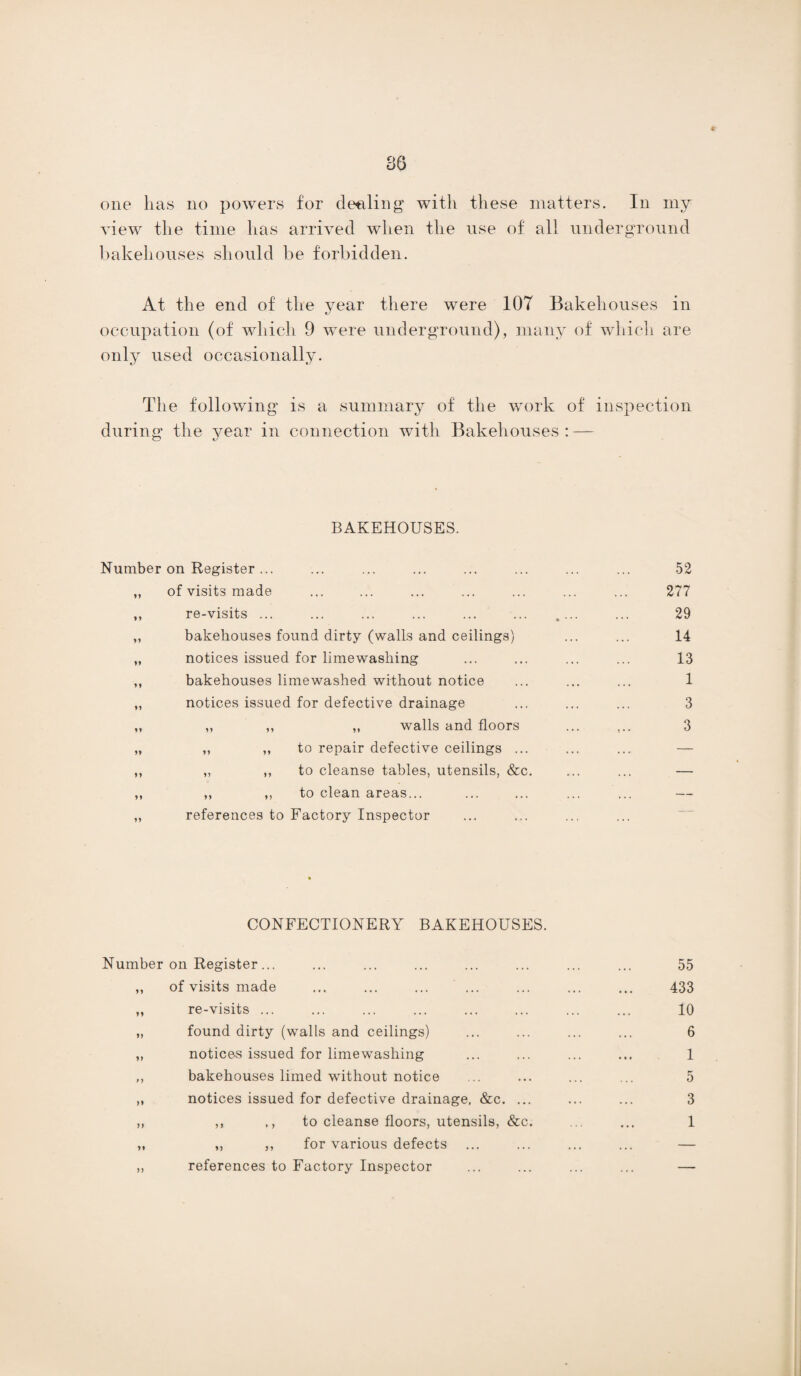one lias no powers for dealing with these matters. In my view the time has arrived when the use of all underground bakehouses should be forbidden. At the end of the year there were 107 Bakehouses in occupation (of which 9 were underground), many of which are only used occasionally. The following is a summary of the work of inspection during the year in connection with Bakehouses : — BAKEHOUSES. Number on Register ... ,, of visits made ,, re-visits ... ,, bakehouses found dirty (walls and ceilings) „ notices issued for lime washing ,, bakehouses lime washed without notice „ notices issued for defective drainage ,, ,, ,, ,, walls and floors „ ,, ,, to repair defective ceilings ... ,, ,, ,, to cleanse tables, utensils, &c. ,, ,, ,, to clean areas... ,, references to Factory Inspector 52 277 29 14 13 1 3 3 CONFECTIONERY BAKEHOUSES. Number on Register... ,, of visits made ,, re-visits ... „ found dirty (walls and ceilings) ,, notions issued for lime washing ,, bakehouses limed without notice „ notices issued for defective drainage. &c. ... ,, ,, ,, to cleanse floors, utensils, &c. ,, ,, ,, for various defects ,, references to Factory Inspector 55 433 10 6 1 5 3 1
