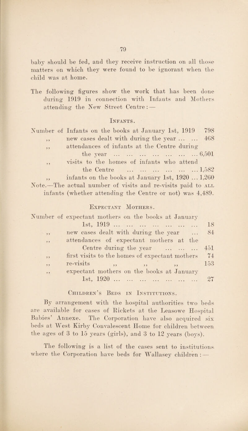 baby should be fed, and they receive instruction on all those matters on which they were found to be ignorant when the child was at home. The following figures show the work that has been done during 1919 in connection with Infants and Mothers attending the New Street Centre: — Infants. Number of Infants on the books at January 1st, 1919 798 ,, new cases dealt with during the year. 468 ,, attendances of infants at the Centre during the year .6,501 ,, visits to the homes of infants who attend the Centre .1,582 ,, infants on the books at January 1st, 1920 ... 1,260* Note.—The actual number of visits and re-visits paid to all infants (whether attending the Centre or not) was 4,489. Expectant Mothers. Number of expectant mothers on the books at January 1st, 1919. 18 ,, new cases dealt with during the year ... 84 ,, attendances of expectant mothers at the Centre during the year . 451 ,, first visits to the homes of expectant mothers 74 ,, re-visits ,, ,, ,, 153 ,, expectant mothers on the books at January 1st, 1920 .“ 27 Children’s Beds in Institutions. By arrangement with the hospital authorities two beds are available for cases of Packets at the Leasowe Hospital Babies’ Annexe. The Corporation have also acquired six beds at West Kirby Convalescent Home for children between the ages of 3 to 15 years (girls), and 3 to 12 years (boys). The following is a list of the cases sent to institutions, where the Corporation have beds for Wallasey children: —