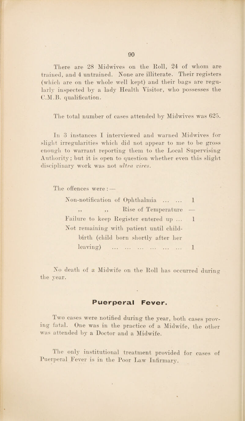 There are 28 Midwives on the Roll, 24 of whom are trained, and 4 untrained. None are illiterate. Their registers (which are on the whole well kept) and their bags are regu¬ larly inspected by a lady Health Visitor, who possesses the C.M.B. qualification. The total number of cases attended by Midwives was 625. In 3 instances I interviewed and warned Midwives for slight irregularities which did not appear to me to be gross enough to warrant reporting them to the Local Supervising Authority; but it is open to question whether even this slight disciplinary work was not ultra vires. The offences were : — Non-notification of Ophthalmia . 1 ,, ,, Rise of Temperature — Failure to keep Register entered up ... 1 Not remaining with patient until child¬ birth (child born shortly after her leaving) . 1 No death of a Midwife on the Roll has occurred during the year. Puerperal Fever. Two cases were notified during the year, both cases prov¬ ing fatal. One was in the practice of a Midwife, the other was attended by a Doctor and a Midwife. the only institutional treatment provided for cases of Puerperal Fever is in the Poor Law Infirmary.