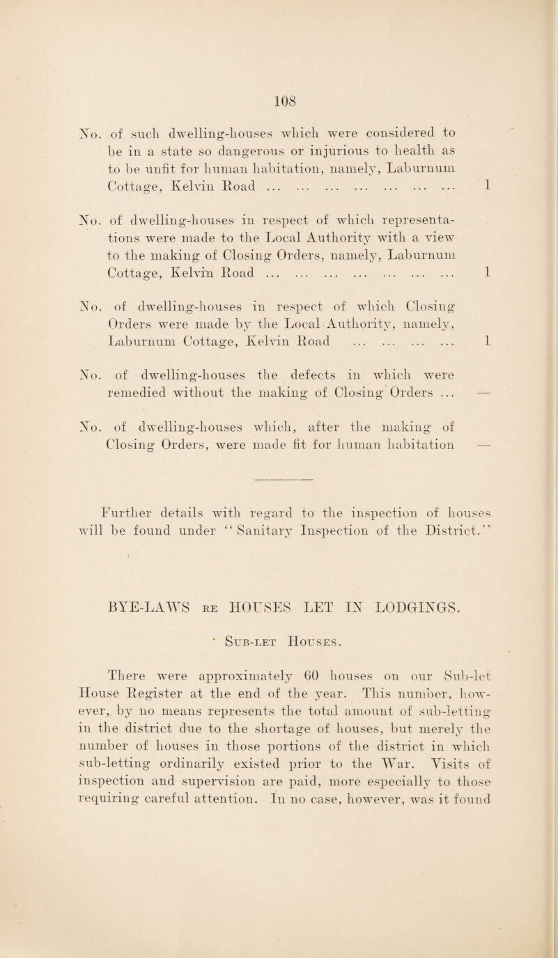 No. of such dwelling-houses which wTere considered to be in a state so dangerous or injurious to health as to be unfit for human habitation, namely, Laburnum Cottage, Kelvin Road . 1 No. of dwelling-houses in respect of which representa¬ tions were made to the Local Authority with a view to the making of Closing Orders, namely, Laburnum Cottage, Kelvin Road . 1 No. of dwelling-houses in respect of which Closing Orders were made by the Local Authority, namely, Laburnum Cottage, Kelvin Road . 1 No. of dwelling-houses the defects in which were remedied without the making of Closing Orders ... No. of dwelling-houses which, after the making of Closing Orders, were made fit for human habitation Further details with regard to the inspection of houses will be found under “Sanitary Inspection of the District. \ BYE-LAWS re HOUSES LET IN LODGINGS. ‘ Sub-let Houses. There were approximately 60 houses on our Sub-let House Register at the end of the year. This number, how¬ ever, by no means represents the total amount of sub-letting in the district due to the shortage of houses, but merely the number of houses in those portions of the district in which sub-letting ordinarily existed prior to the War. Visits of inspection and supervision are paid, more especially to those requiring careful attention. In no case, however, was it found