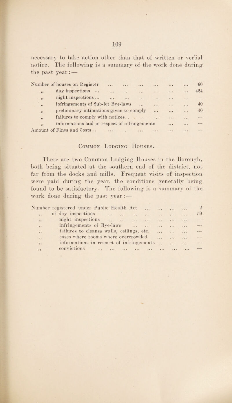 necessary to take action other than that of written or verbal notice. The following is a summary of the work done during the past year : — Number of houses on Register „ day inspections ... ,, night inspections ... „ infringements of Sub-let Bye-laws ,, preliminary intimations given to comply ,, failures to comply with notices... .... „ informations laid in respect of infringements Amount of Fines and Costs... 60 424 40 40 Common Lodging Houses. There are two Common Lodging Houses in the Borough, both being situated at the southern end of the district, not far from the docks and mills. Frequent visits of inspection were paid during the year, the conditions generally being found to be satisfactory. The following is a summary of the work done during the past year : — Number registered under Public Health Act . 2 ,, of day inspections . 59 ,, night inspections . — infringements of Bye-laws . — ,, failures to cleanse walls, ceilings, etc. ,, cases where rooms where overcrowded . ,, informations in respect of infringements. — ,, convictions . —
