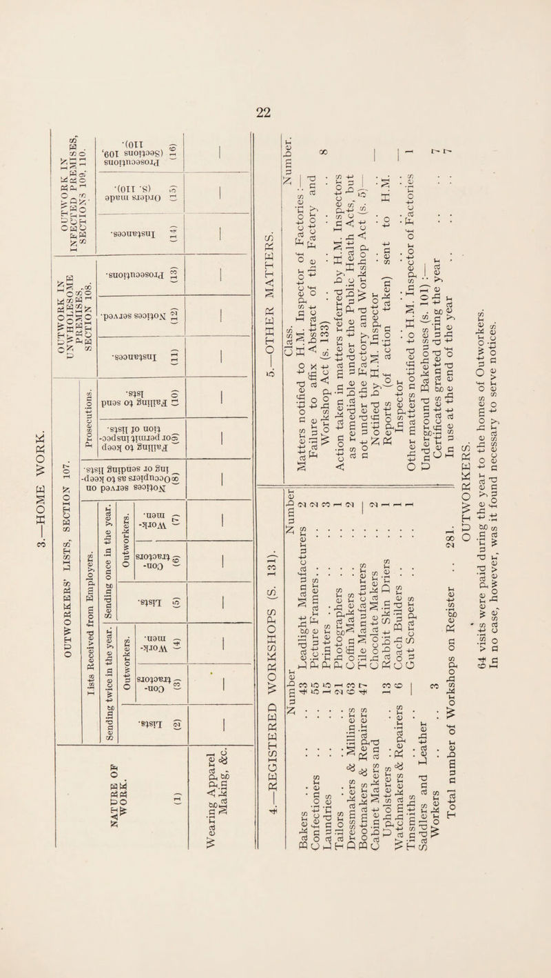 W X o w § o X CO m W . 73 o l/HH I—I , ,B® tZ oj o PhPh'-' O _ ra rso £ H hh ^QR °wo •(on ~ ‘601 suoi^oas) th suoijnoosoid •(on -s) m apuui sjapjo d 1 S90U'B}SUJ X 1 ^ !2 -oo M O 02 ° McoW H 0^0 pH'iPfP cc P o o O HH EH O P gc go Eh GO I—l P GO 3 P M 3 o £ EH p O •suoi}no9sojci ■s^si| §mpu8S JO §UI ^ ■dggjj 01} s'B si9idnoooc» UO P9AI9S S90I}0_M  OP O i-H CL 2 p o ft <CH T3 03 > •pH OP O 03 3 ^2 02 Ph c$ 03 >> 03 -P 03 O a o W) .2 3 a 03 co Ph 03 Ph O £ 4^> 3 o *U9in -?[J0AV SIO^O^I^ g* -uoo - SWI in Ph c3 03 03 rS 03 O -P be a •pH 'O a 03 GO m ft 03 .* ft o s -ft d O •U9UI ->1J0AV SJO}0'BJ} -uoo co •S}sri <m P O PM pp PO t !& 3 » Oh 5P Oh g <3 !?3 • H ft 3 0 ’P9AJ9S S90I}O NJ ^ •S90U'B}SUX ^ •s}si 0 pu9S 0} guipi?! cl •S}SII JO UOT} -09(1 siii jiutjgd jooj d99Jj 0} gunre^ ^ m X w H H < X w X H o io ft 0 3 3 £ GO l— t' co 03 • rH ft O -ft a 3 X tP 3 3 ft o -ft 03 3 X 03 PI co ft O o 03 CL CO 03 3 < £ PC CD P O ~P o HH 03 O • a CO ft 3 2 h cij _ 1-1 PP . ft CO Hft CO CO <1 P ft CO CO cn, in X o pp m X X o £ o w X w H C/5 i—i O w o -ft tH 03 35 <H tP 3 ^ Ph O o -ft r3 CO 3 ft o 03 3 • rH -ft O 3 03 ft 3 • aj PP ° PP TP S 03 ^ 0 £ ft r3 co +> 03 03 PP ^ aj 3 S 13 3r2 •ft 3 03 r3 03 3 03 CO 3 03 a < PH o •3 co P ft O So 11 . CO —H C O S_i ■ j »H %% ^ ^ PP ftH c/} 0) • ftH ft o -ft 03 cc3 (P ft O •ft 03 03 Ph co 3 3 ft 3 03 tP ' 03 •3 co ft Pi > 03 Ph > i<2 ftH <H p 3 -ft 3 O • rH 4-> a 2 ^ -p ft T3 03 03 op <3 5+3 3 O -ft Iz; 3 co -ft ft O Ph 03 X ffi : o +-> TP 03 3 • rH X-> ft 5 O S -ft co 03 ft 03 03 ^PP W 3 co ft ^ 3 CuO ^ 3 ^ ft 03 3 +-> o • rH CO P 03 03 3 3 co Tp -ft 3 j: ^ o 3 O 3 ^ 13 H 3 3 g 3 3 5 « PP bo 3 3 ^ H 3 -ft 3 3 aj O O ft Gfi 3 bJO-2 5 ft 3 3 03 *H (CJ <CJ CO Ol ft 03 3 e 3 co . ft . 03 ft 3 -ft 03 3 • ftH 3 73 S§ Ss Sp CuO 0 3 iP 3 -2 JP GO 73 ft 0 73 0 “ 3 0 -ft ^ o Cu +H ^ 3 03 C ft 3 3 ^ O 0 o rH ^h ft -ft 3 -h ft -r PpPhUHcjPhcjO 73 ft 73 0 ft 3 3 3 3 ft bjO^ O 3 4-> iX o (5 3 O Q 3 C/5 3 3 3 73 ft 0 3 * tH 3 PQ 3 o 3 O 73 ft 0 3 3 ft O C/5 CO ip rjH 30 30 rft CO I> ^h (M O H CO CO CO 73 ft 0 3 3 73 0 73 73 ft ft 0 0 a X 3 3 3 33 H03 ^PP 3 “O 03 u co ^ 03 ft 3 V 0 H ft ft 3 -ft S 3 v CO ft ft pp 0 3 3 3 ft 5,0 73 tz --H P Oh 0 O rP 3 3 Jp O aj ftP H Q pp 0 73 • ft • 0 ft • rH 3 Ph 0 : pi! 73^ 2 ” ft 03 0 ft ^3 o £ X 3 ’c Ph O ft ftVftj co X 3 G £h 73 3 ft 0 3 +-> 3 0 ftP TP P 3 co ft 0 TP d 3 CO CO ft 0 3 ft O 73 ft 0 3 ft O £ -ft 3 O 73 0 fi o 3 ft 0 •ft 73 • rH bo 0 X a o CO pH o 3 CO 3 ft O ft 0 3 S 3 C *3 -ft O H 73 0 o ■ rH -ft O 3 0 > ft 0 73 C/5 Ph X X X o £ H O *H 0 co H_) 0 O 0 ^ 3 aj 3 0 3 ^ 3 0 ^2 5ft H bjo 3 • hH ft 3 TP CO 3 £ ft 0 ^ > PhI 0 - £ 0 ^ 73 73 3 -ft 0 X O > 3 03 HH
