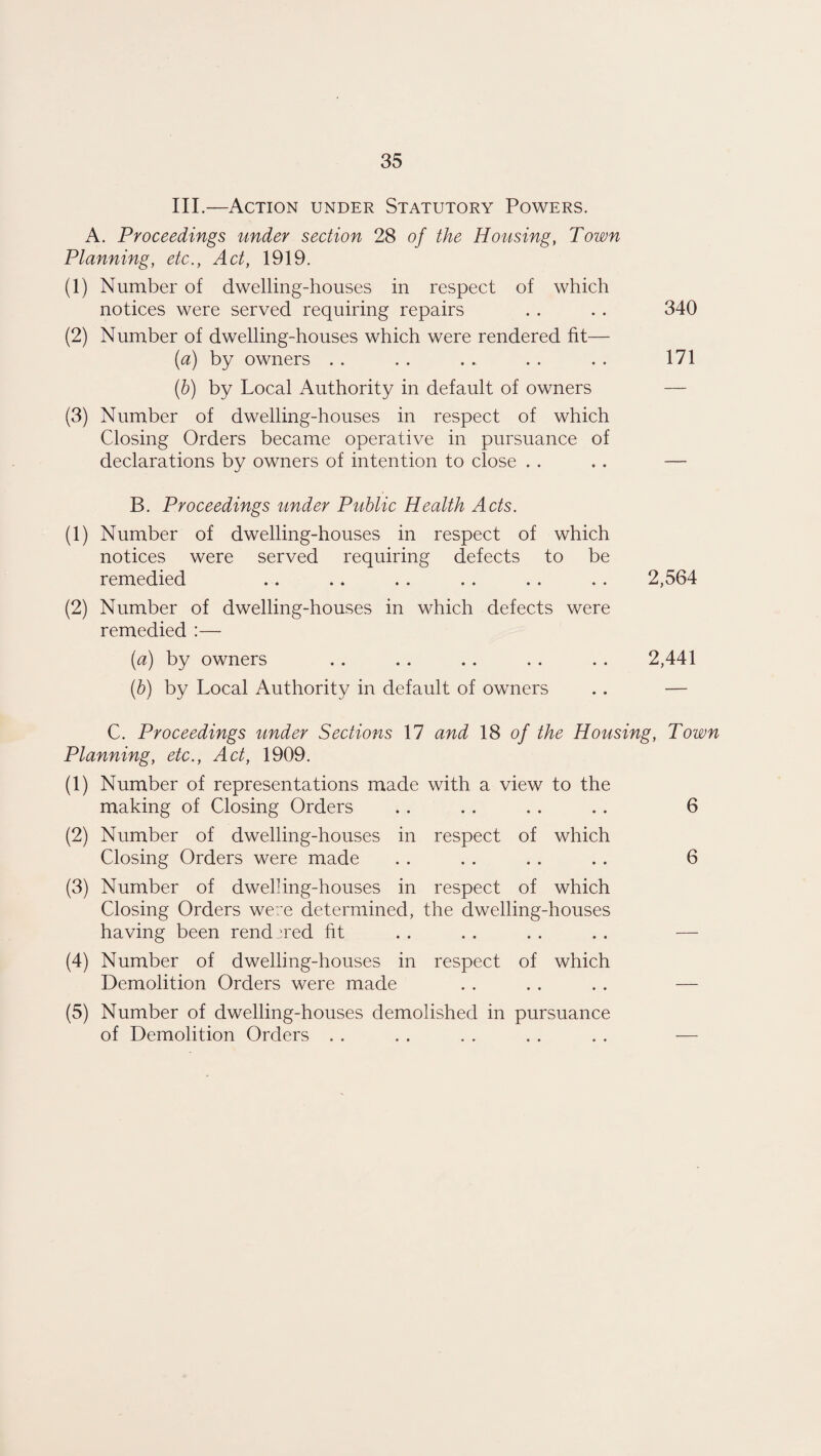 III.—Action under Statutory Powers. A. Proceedings under section 28 of the Housing, Town Planning, etc., Act, 1919. (1) Number of dwelling-houses in respect of which notices were served requiring repairs . . . . 340 (2) Number of dwelling-houses which were rendered fit— (a) by owners . . . . . . . . . . 171 (b) by Local Authority in default of owners — (3) Number of dwelling-houses in respect of which Closing Orders became operative in pursuance of declarations by owners of intention to close . . .. — B. Proceedings under Public Health Acts. (1) Number of dwelling-houses in respect of which notices were served requiring defects to be remedied .. .. . . . . . . . . 2,564 (2) Number of dwelling-houses in which defects were remedied :— (a) by owners .. .. .. . . . . 2,441 (b) by Local Authority in default of owners .. — C. Proceedings under Sections 17 and 18 of the Housing, Town Planning, etc., Act, 1909. (1) Number of representations made with a view to the making of Closing Orders . . . . . . .. 6 (2) Number of dwelling-houses in respect of which Closing Orders were made . . . . . . . . 6 (3) Number of dwelling-houses in respect of which Closing Orders were determined, the dwelling-houses having been rendered fit . . . . . . . . — (4) Number of dwelling-houses in respect of which Demolition Orders were made . . . . . . — (5) Number of dwelling-houses demolished in pursuance of Demolition Orders . . . . . . . . . . —