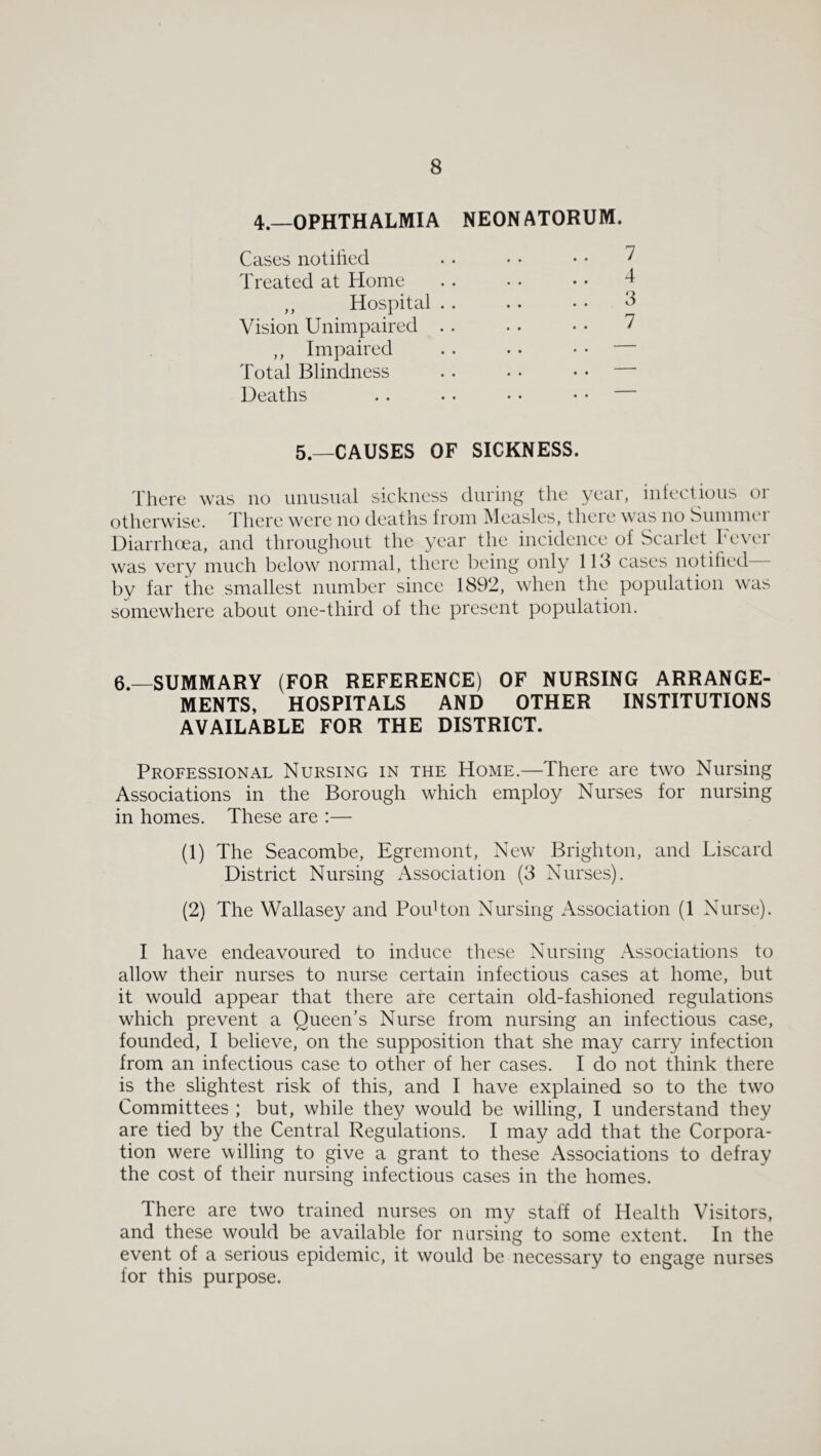 4.—OPHTHALMIA NEON ATORUM. Cases notified Treated at Home ,, Hospital . . Vision Unimpaired . . ,, Impaired . . .. • • ~ Total Blindness . . • . • •  Deaths .. .. • • • • - 5.—CAUSES OF SICKNESS. There was no unusual sickness during the year, infectious or otherwise. There were no deaths from Measles, there was no Siunmer Diarrhma, and throughout the year the incidence of Scarlet Fever was very much below normal, there being only 113 cases notified by far the smallest number since 1892, when the population was somewhere about one-third of the present population. 6.—SUMMARY (FOR REFERENCE) OF NURSING ARRANGE¬ MENTS, HOSPITALS AND OTHER INSTITUTIONS AVAILABLE FOR THE DISTRICT. Professional Nursing in the Home.—There are two Nursing Associations in the Borough which employ Nurses for nursing in homes. These are :— (1) The Seacombe, Egremont, New Brighton, and Liscard District Nursing Association (3 Nurses). (2) The Wallasey and PouHon Nursing Association (1 Nurse). I have endeavoured to induce these Nursing Associations to allow their nurses to nurse certain infectious cases at home, but it would appear that there are certain old-fashioned regulations which prevent a Queen’s Nurse from nursing an infectious case, founded, I believe, on the supposition that she may carry infection from an infectious case to other of her cases. I do not think there is the slightest risk of this, and I have explained so to the two Committees ; but, while they would be willing, I understand they are tied by the Central Regulations. I may add that the Corpora¬ tion were willing to give a grant to these Associations to defray the cost of their nursing infectious cases in the homes. There are two trained nurses on my staff of Health Visitors, and these would be available for nursing to some extent. In the event of a serious epidemic, it would be necessary to engage nurses for this purpose.