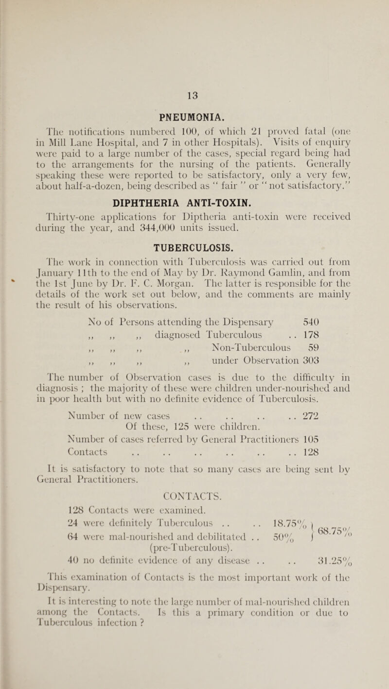 % PNEUMONIA. The nolihcations miinbcrcd 100, of which 21 proved fatal (one ill Mill Lane Hospital, and 7 in other Hospitals). Visits of enquiry were paid to a large number of the cases, special regard being had to the arrangements for the nursing of the patients. Generally speaking these were reported to be satisfactory, only a very few, about half-a-dozen, being described as “ fair or “not satisfactory. DIPHTHERIA ANTI-TOXIN. Thirty-one applications for Diptheria anti-toxin were received during the year, and 344,000 units issued. TUBERCULOSIS. The work in connection with Tuberculosis was carried out from January 11th to the end of May by Dr. Raymond Gamlin, and from the 1st June by Dr. F. C. Morgan. The latter is responsible for the details of the work set out below, and the comments arc mainly the result of his observations. Xo of Persons attending the Dispensaiy 540 ,, ,, ,, diagnosed Tuberculous . . 178 ,, ,, ,, ,, Non-Tuberculous 59 ,, ,, ,, ,, under Observation 303 The number of Observation cases is due to the ditficulty in diagnosis ; the majorit}/ of these were children under-nourished and in poor health but with no definite evidence of Tuberculosis. Number of new cases . . . . . . .. 272 Of these, 125 were children. Number of cases referred by General Practitioners 105 Contacts . . . . . . . . . . . . 128 It is satisfactory to note that so many cases are being sent by General Practitioners. CONTACTS. 128 Contacts were examined. 24 were definitely Tuberculous . . . . 18.75‘'4 i ' M ('(j 7S'*/ 04 were mal-nourished and debilitated . . 50% j (pre-Tuberculous). 40 no definite evidence of any disease .. .. 31.25% This examination of Contacts is the most inq)ortant work of the Disj)ensary. It is interesting to note the large number of mal-nourished children among the Contacts. Is this a i)rimary condition or due to Tuberculous infection ?