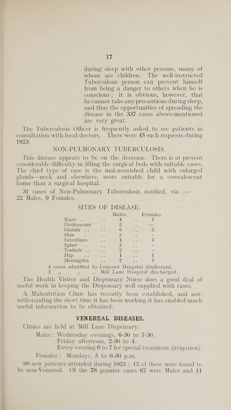 during sleep with otlier persons, many of whom are children. The well-instmeted Tiiberciiloiis person can prevent himself from being a danger to others when he is conscious ; it is obvious, however, that he cannot take any precautions during sleep, and thus the opportunities of spreading the disease in the 337 cases above-mentioned are very great. 'File Tuberculosis Officer is frequently asked to see patients in consultation with local doctors. There were 45 such requests during 1923. NON-PULMONARY TUBERCULOSIS. 4'his disease appears to be on the decrease. There is at present considerable difficulty in hlling the surgical beds with suitable cases. 4'he chief type of case is the mal-nourished child with enlarged glands—neck and elsewhere, more suitable for a convalescent liome than a surgical hospital. 31 cases of Non-Pulmonary Tuberculosis notihed, viz. :— 22 Males, 9 Females. SITES OE DISEASE. Knee . . Peritoneum Glands . . Skin Intestines Spine Testicle . . Hip Meningitis Males. 4 V) 2 1 •) 2 1 9 Females. 1 5 1 1 1 4 cases admitted to Leasowe Hospital disclieirged. 2 ,, ,, ,, Mill Lane Hospital discharged. 4'he Health Visitor and Dispensary Nurse does a good deal of useful work in keeping the Dispensary well supplied with cases. A Malnutrition Clinic has recently been established, and not¬ withstanding the short time it has been working it has enabled much useful information to be obtained. VENEREAL DISEASES. Clinics are held at Mill Lane Dispensary. Males : Wednesday evenings, 6-30 to 7-30. Friday afternoon, 2-30 to 4. Every evening 6 to 7 for special treatment (irrigation). h'emales : Mondays, 5 to 6-30 p.m. 90 new ])atients attended during 1923 ; 12 of these were found to be non-Venereal. Of the 78 genuine cases 67 were Males and 11