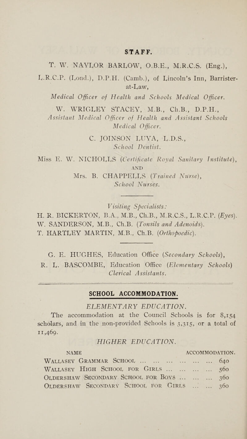 STAFF. T. W. NAYI^OR BARROW, O.B.E., M.R.C.S. (Eng.), E.R.C.P. (Eoiul.), D.P.H. (Camb.), of Lincoln’s Inn, Barrister- at-Law, Medical Officer of Health and Schools Medical Officer. W. WRTGLEY STACEY, M.B., Cli.B., D.P.H., Assistant Medical Officer of Health and Assistayit Schools Medical Officer. C. JOINvSON LEYA, L.D.S., School Dentist. Miss E. W. NICPIOLLS {Certificate Royal Sanitary Institute), AND Mrs. B. CHAPPELLS {Trained Nurse), School Nurses. Visiting Specialists: H. R. BICKERTON, B.A., M.B., Ch.B., M.R.C.S., L.R.C.P. {Eyes). W. SANDERvSON, M.B., Ch.B. {Tonsils and Adenoids). T. hartley martin, M.B., Ch.B. {Orthopoedic). G. E. HUGHES, Education Office {Secondary Schools), R. L. BASCOMBE, Education Office {Elementary Schools) Clerical Assistants. SCHOOL ACCOMMODATION. ELEMENTARY EDUCATION. The accommodation at the Council Schools is for 8,154 scholars, and in the non-provided Schools is 5,315, or a total of 11,469. HIGHER EDUCATION. NAME ACCOAIMODATION. 640 560 360 360 Wallasey Grammar School. Wallasey High School for Girls . Oldershaw vSecondary School for Boys ... Oldershaw Secondary vSchool for Girls