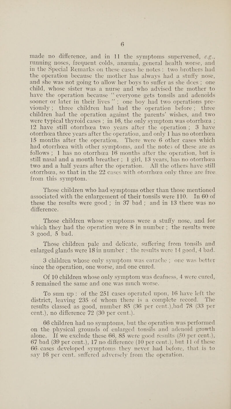 made no difference, and in 11 the s^nnptonis supervened, e.^., running noses, frequent colds, ancemia, general health worse, and in the vSpecial Remarks on these cases he notes : two 1)rothers had the operation because the mother has always had a stuffy nose, and she was not going to allow her bo^^s to suffer as she dees ; one child, whose sister was a nurse and who advised the mother to have the operation because  everyone gets tonsils and adenoids sooner or later in their lives '' ; one boy had two operations pre¬ viously ; three children had had the operation before ; three children had the operation against the parents’ wishes, and two were typical thyroid cases ; in 16, the only symptom w^as otorrhoea ; 12 have still otorrhoea two years after the operation ; 3 have otorrhoea three years after the operation, and only 1 has no otorrhoea 15 months after the operation. There were 6 other cases which had otorrhoea with other symptoms, and the note? of these are as follows ; 1 has no otorrhoea 16 months after the operation, but is still nasal and a mouth breather ; 1 girl, 13 years, has no otorrhoea two and a half years after the operation. All the others have still otorrhoea, so that in the 22 cases with otorrhoea only three are free from this symptom. Those children who had symptoms other than those mentioned associated with the enlargement of their tonsils were 110. In 60 of these the results were good ; in 37 bad ; and in 13 there was no difference. Those children whose s^uiiptoms were a stuffy nose, and for which they had the operation were 8 in number ; the results were 3 good, 5 bad. Those children pale and delicate, suffering from tonsils and enlarged glands were 18 in number ; the results were 14 good, 4 bad. 3 children whose only symptom was earaclie ; one was better since the operation, one worse, and one cured. Of 10 children whose only symptom was deafness, 4 were cured, 5 remained the same and one was much worse. To sum up : of the 251 cases operated upon, 16 have left the district, leaving 235 of whom there is a complete record. I'lie results classed as good, number 85 (36 per cent.),l)ad 78 (33 ])er cent.), no difference 72 (30 per cent.). 66 children had no symptoms, but the operation was performed on the physical grounds of enlarged tonsils and adenoid growth alone. If we exclude these 66, 85 were good results (50 ])er cent.), 67 bad (39 per cent.), 17 no difference (10 ])er cent.), l>ut 11 of the.se 66 cases developed symptoms they never had before, that is to say 16 ])cr cent, suffered adversely from the operation.